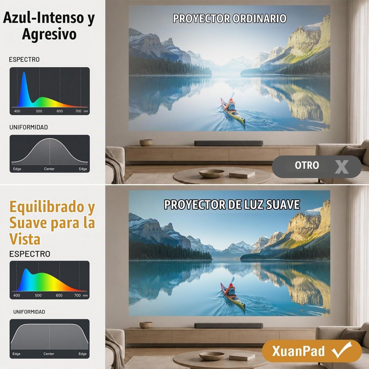 [Aplicación con Licencia Oficial y Enfoque Automático] Mini Proyect...