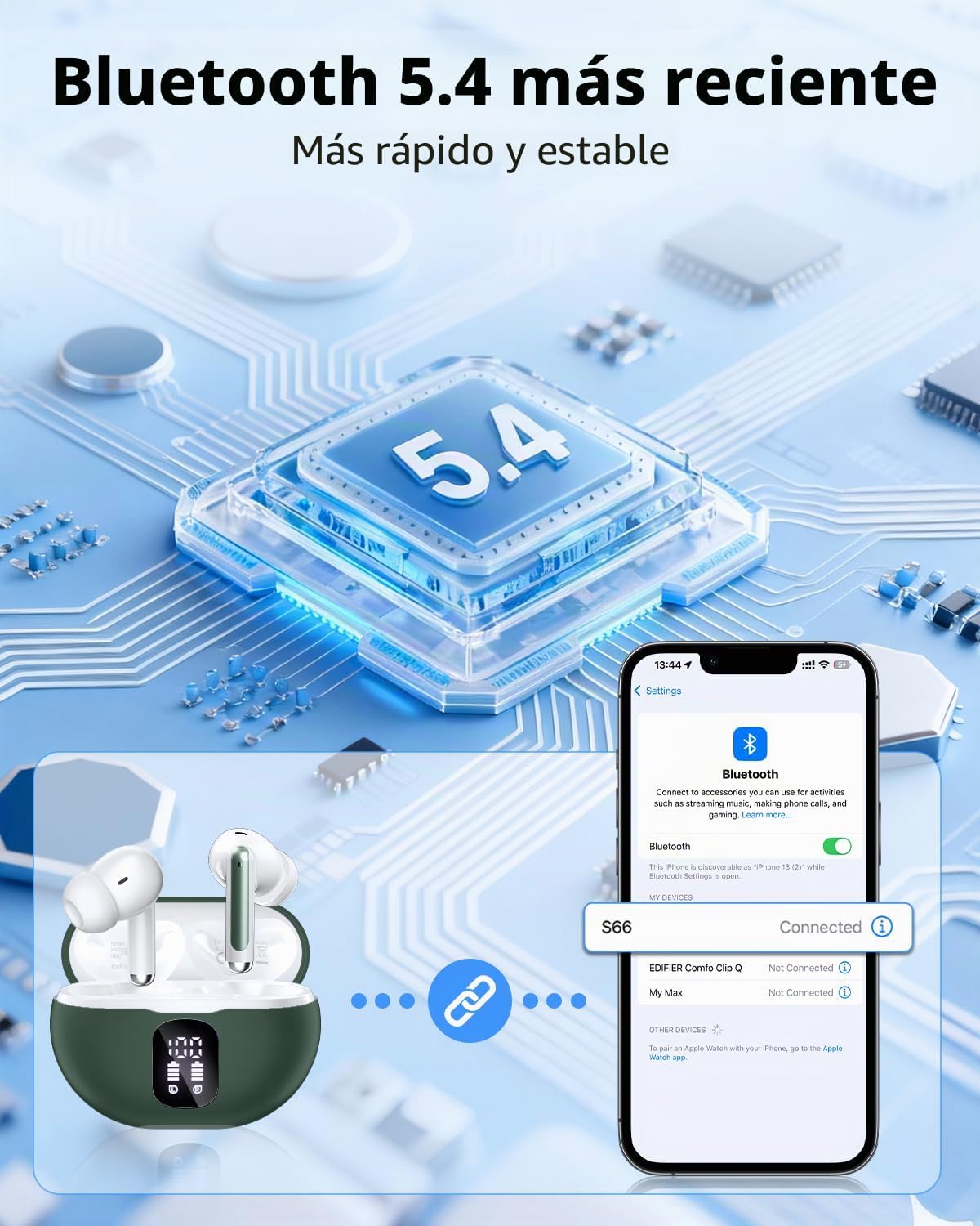 Auriculares inalámbricos, Bluetooth 5.4, estéreo de bajos, auricula...