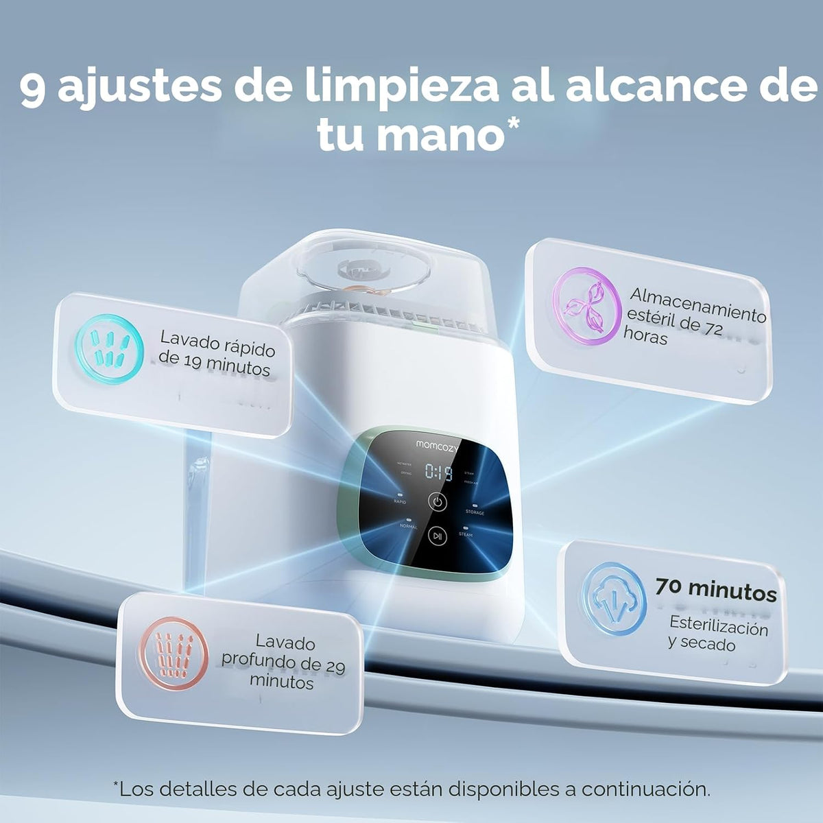 Momcozy KleanPal Pro - Lavadora, esterilizador y secadora de bibero...