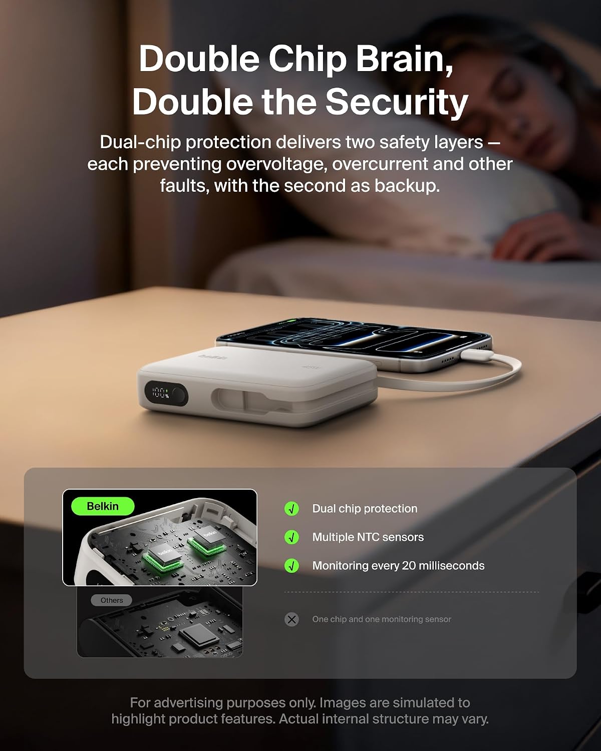 Belkin 10000mAh 45W Cargador portátil Power Bank con cable USB C in...