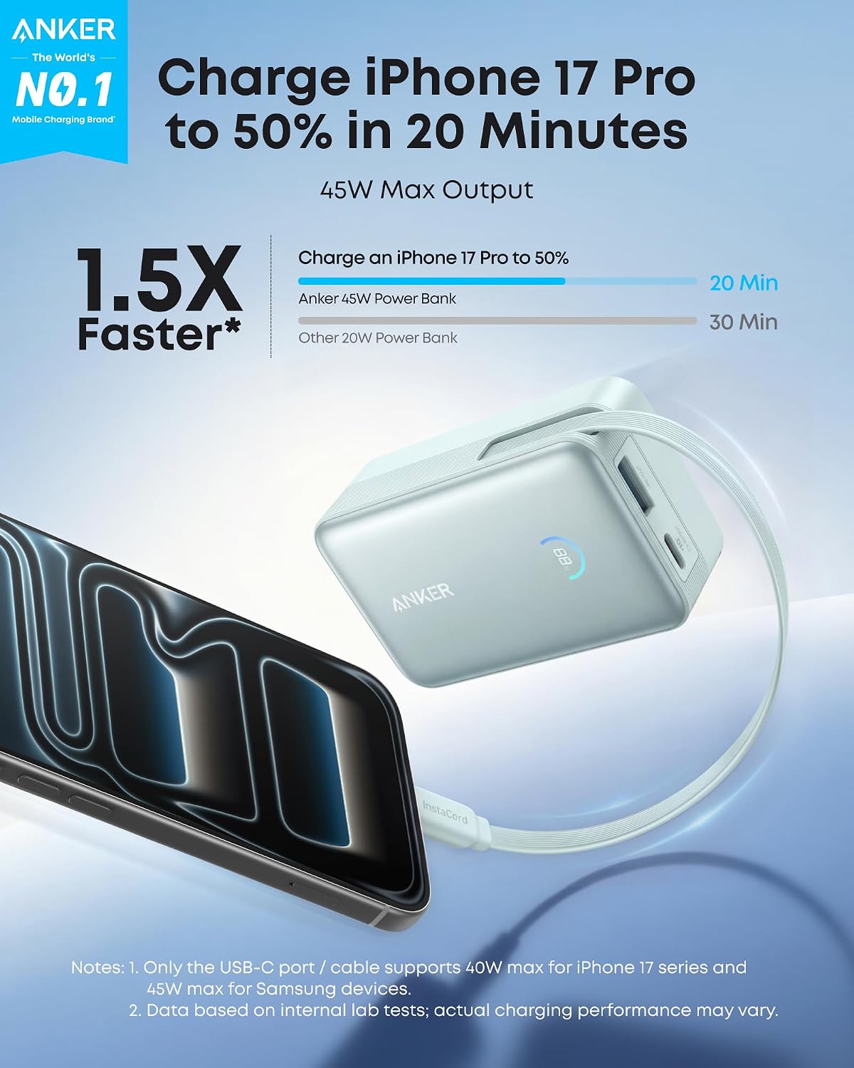 Anker Cargador portátil nano, banco de energía compacto de 10,000 m...