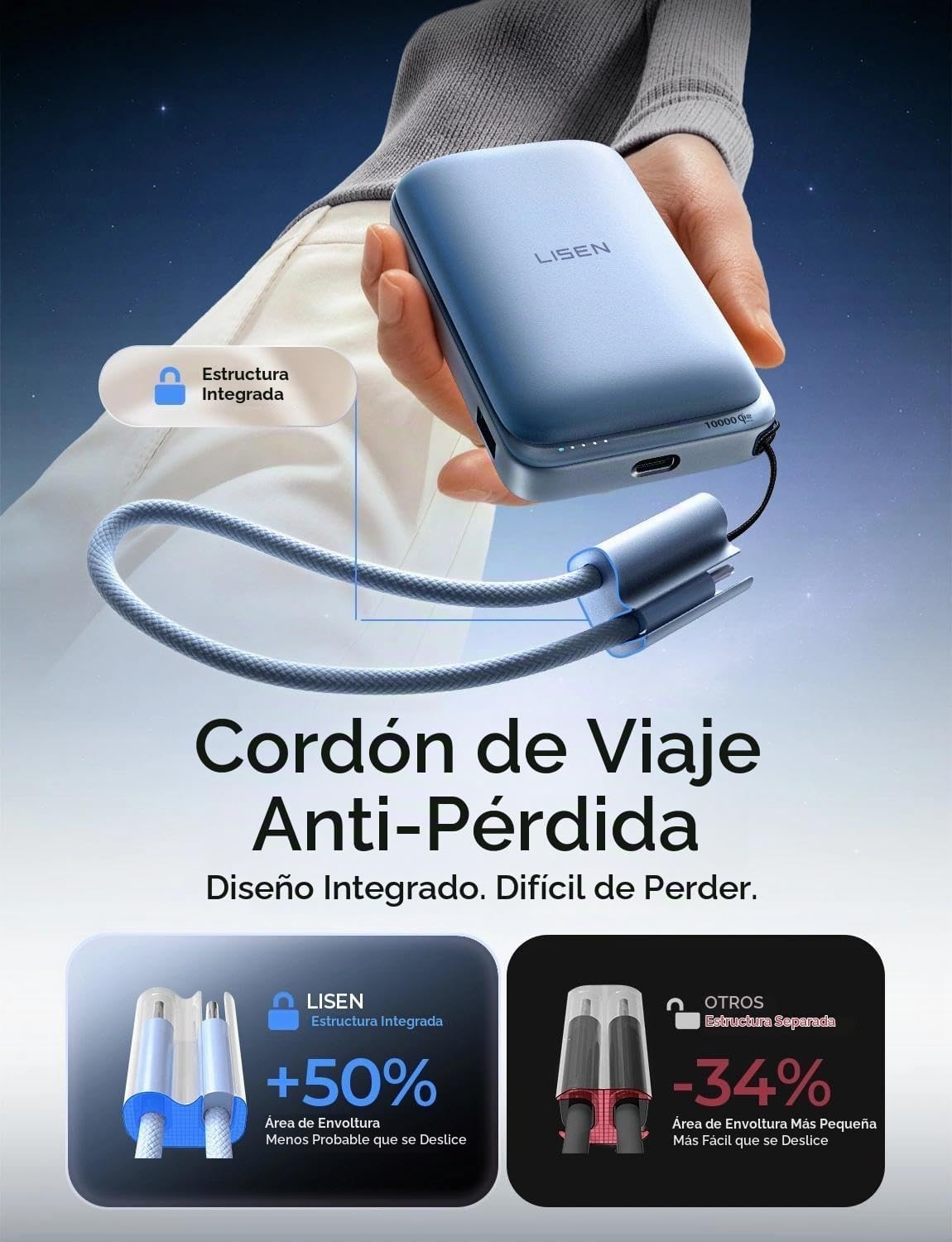 LISEN Qi2.2 25W para banco de energía Magsafe, carga rápida USB C d...
