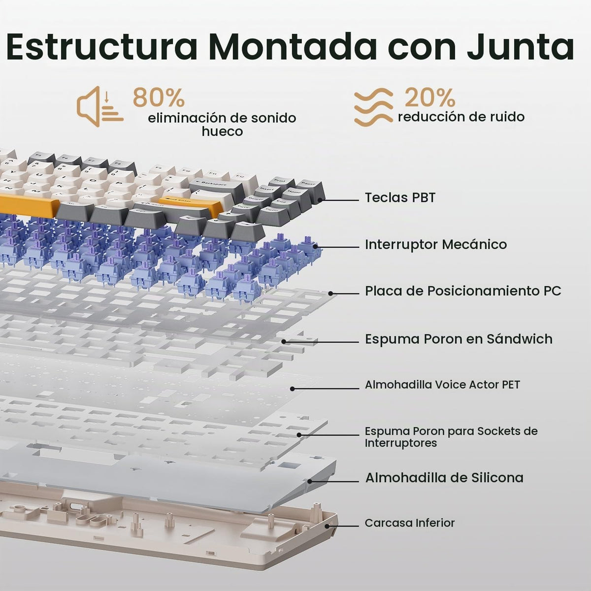 Kisnt Teclado mecánico inalámbrico, con junta montada con sonido cr...