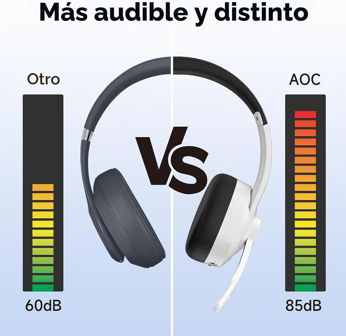 Auriculares inalámbricos AOC con micrófono para el trabajo, auricul...
