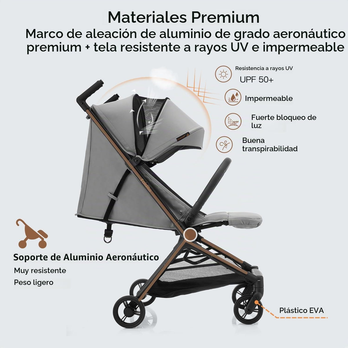 Gromast Cochecito de viaje para avión, ultra compacto y ligero, sol...