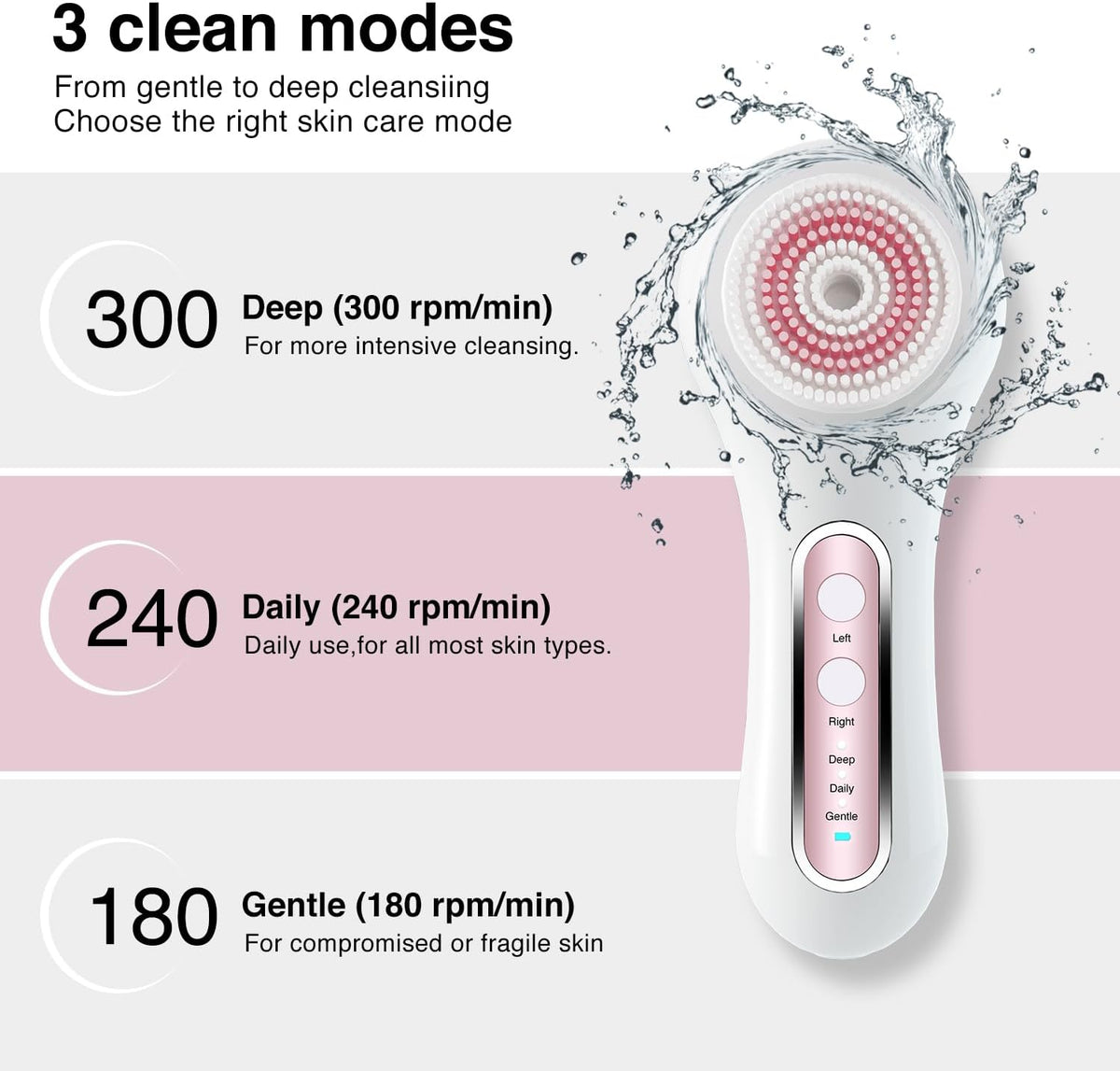Umickoo - Cepillo de limpieza facial con luz LED roja y azul, dispo...