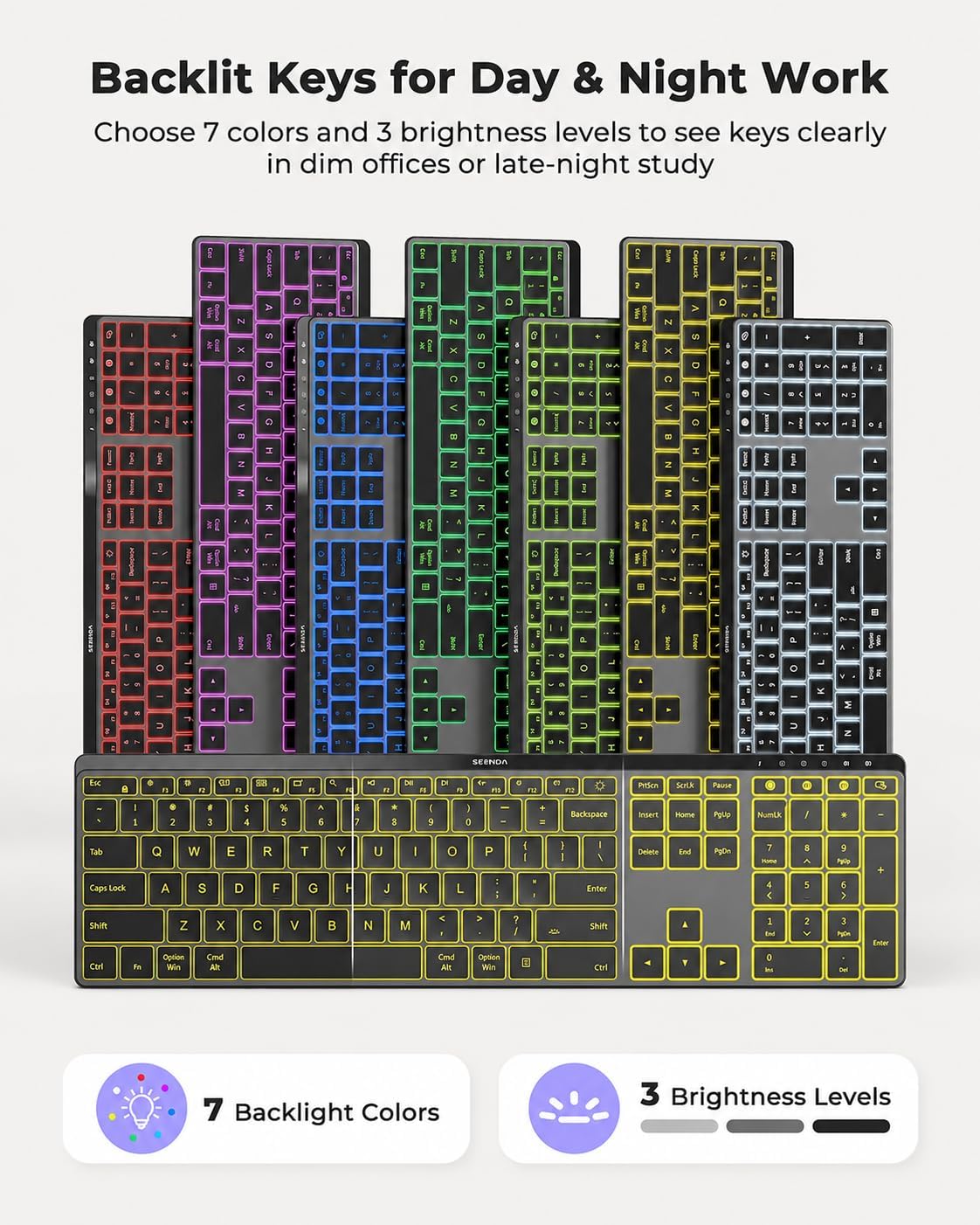 seenda COE64-3 Pro Combo de teclado inalámbrico Bluetooth y ratón |...