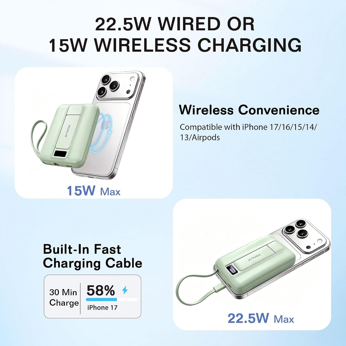 VONUV Banco de energía magnético de 10000 mAh, cargador rápido con...