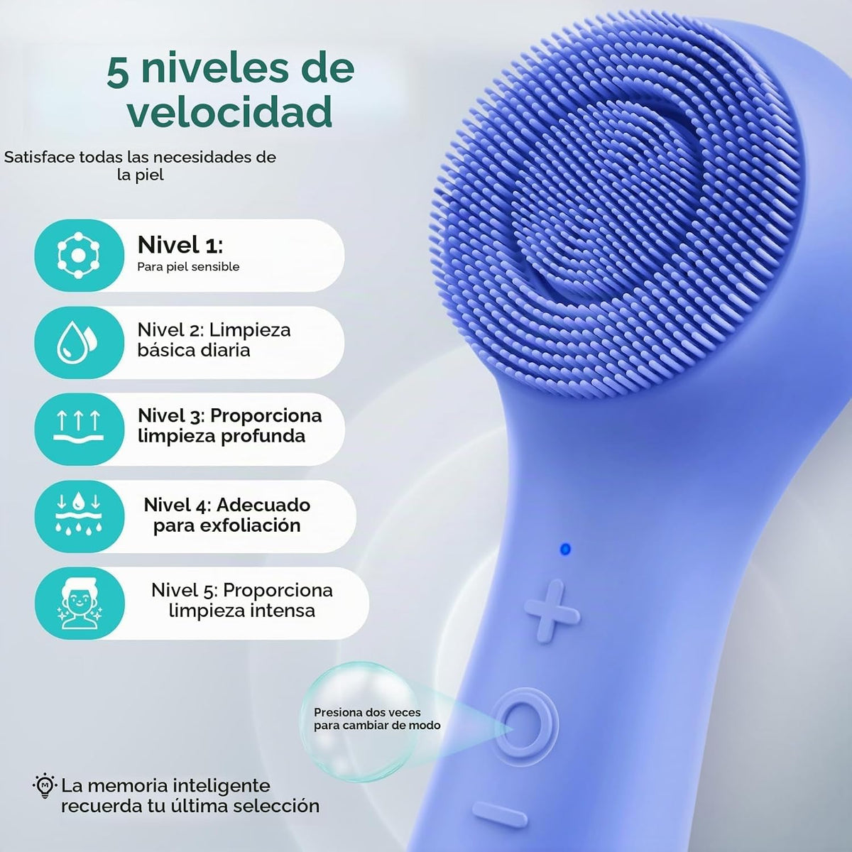 COSLUS FBS03 - Cepillo de limpieza facial, diseño patentado, color...
