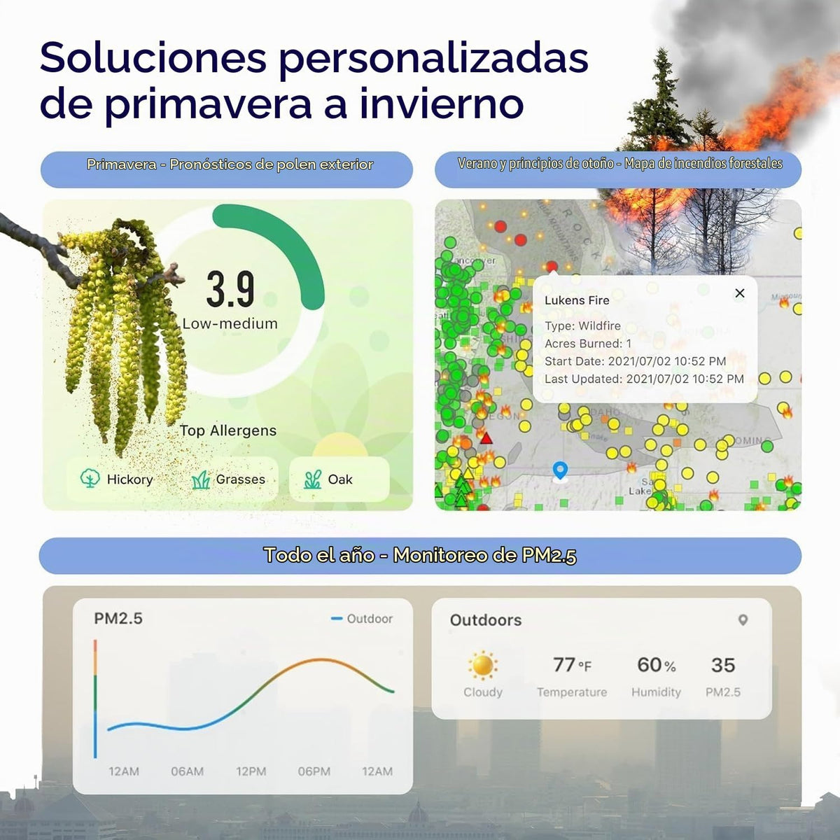 Levoit Purificador de aire para el hogar, mascotas, dormitorio, dor...