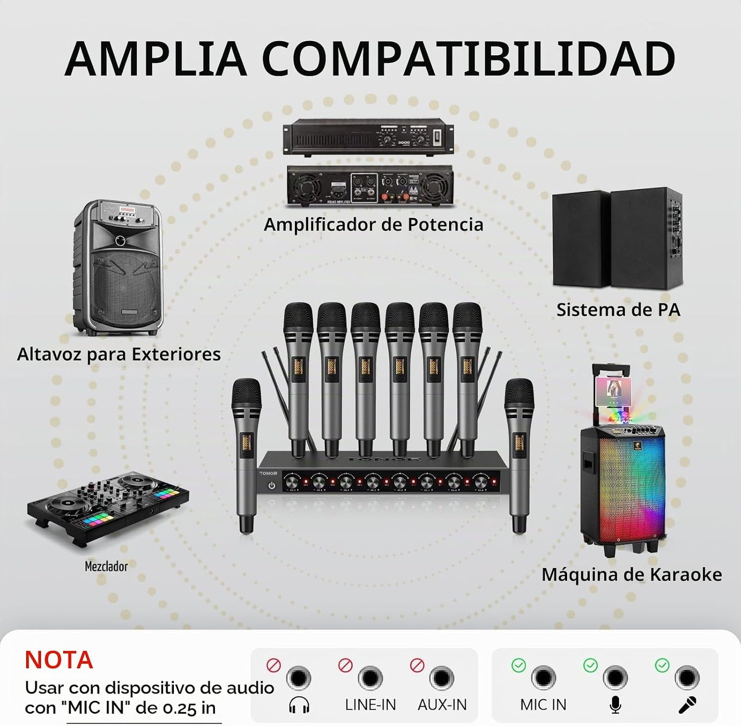 Sistema de Micrófonos Inalámbricos TONOR con 8x12 Canales, Micrófon...