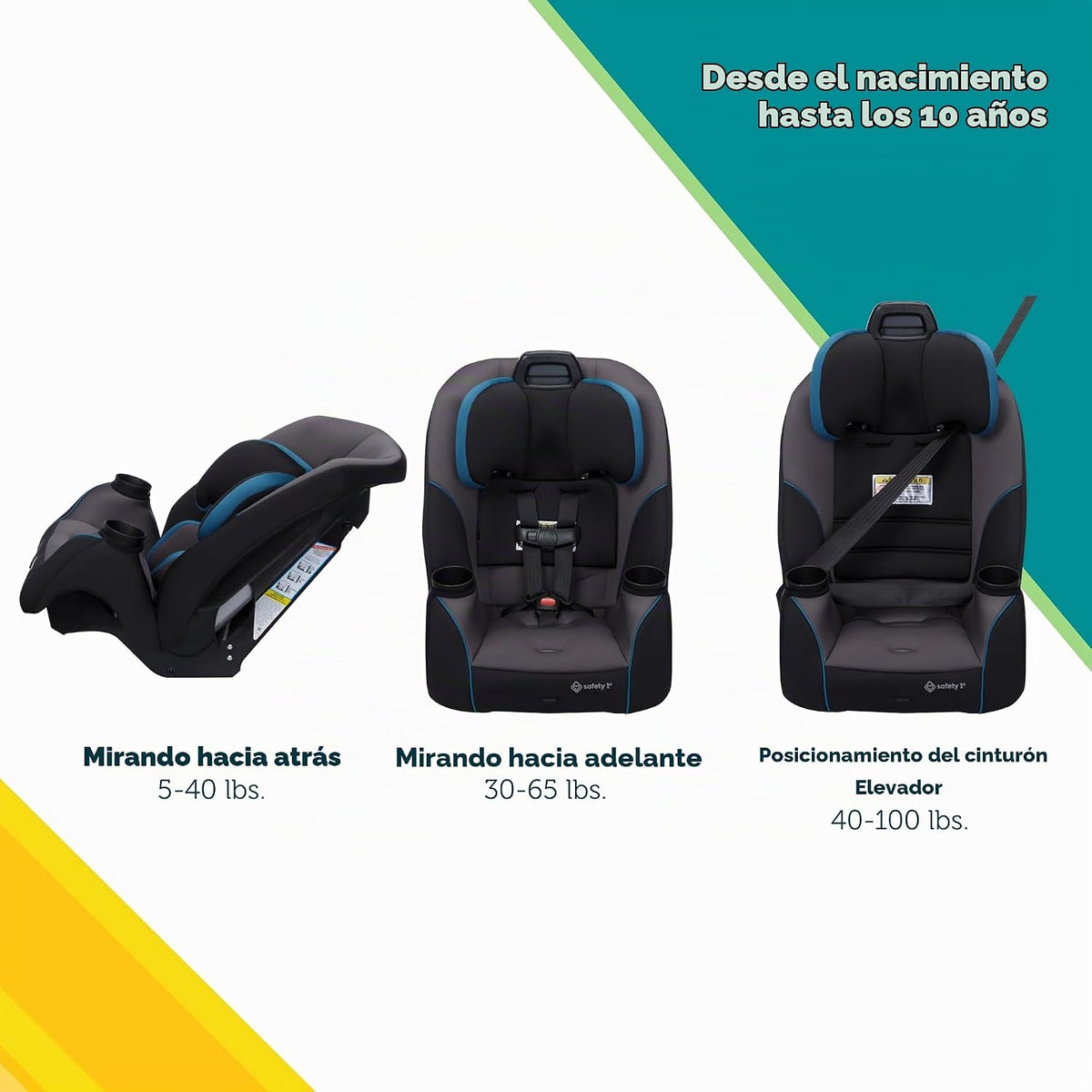 Safety 1st Crosstown - Asiento convertible todo en uno delgado para...