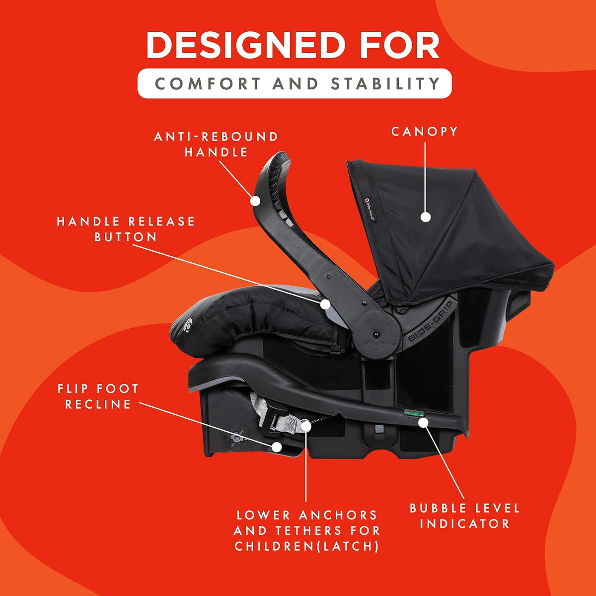 Baby Trend EZ Lift 35 Plus Asiento de coche infantil ergonómico, li...