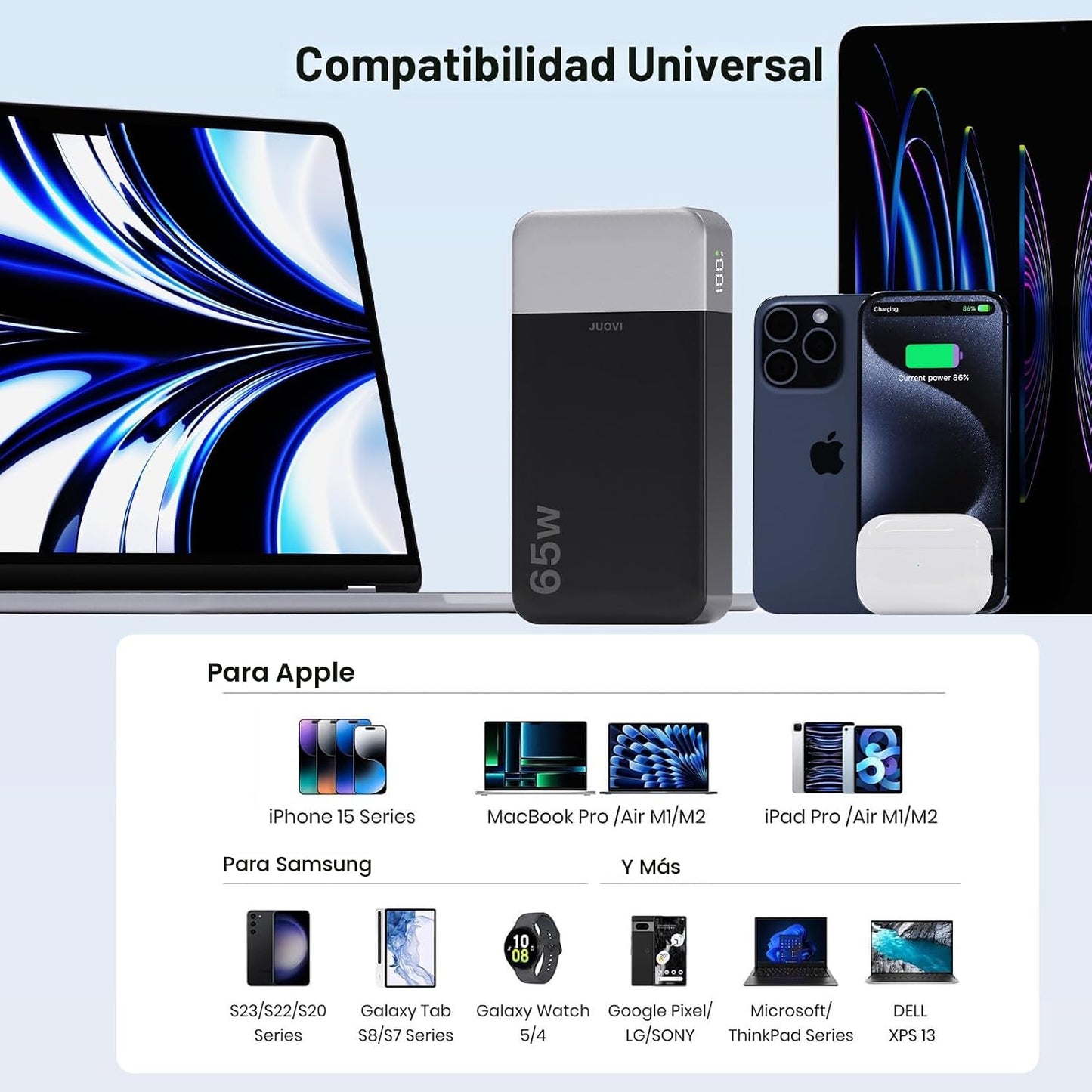 JUOVI Cargador Portátil 65W Banco de Energía 20000mAh Compacto USB...