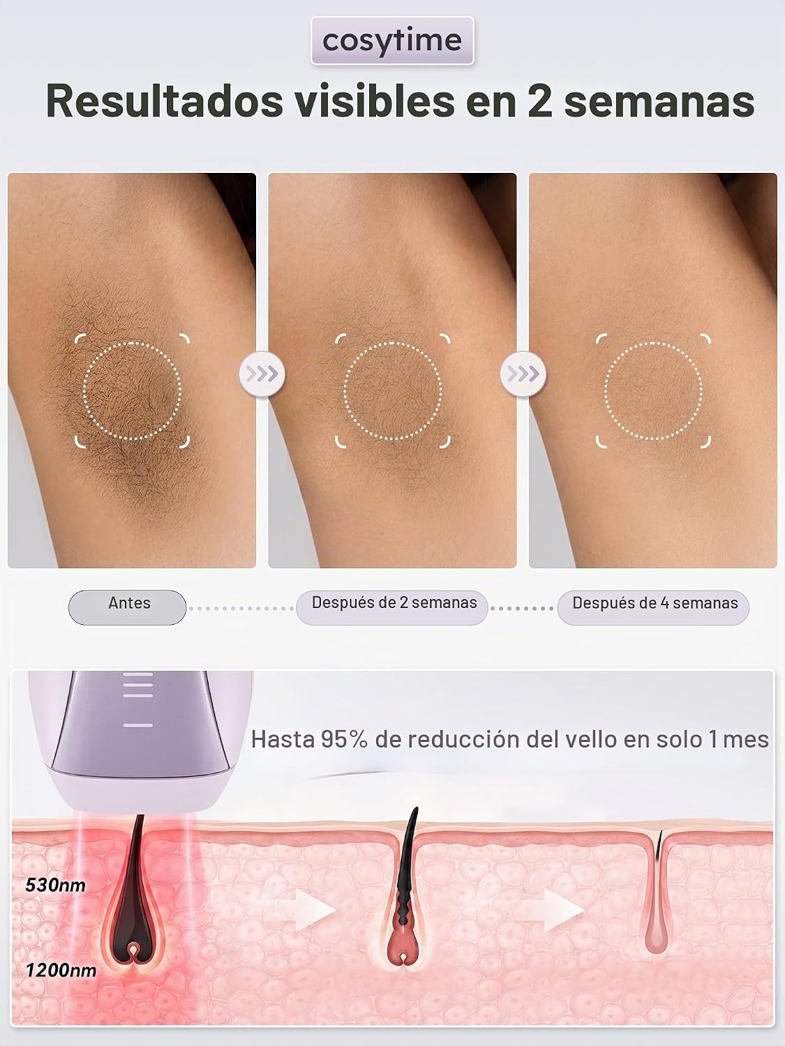 Cosytime Depilación láser IPL para mujeres y hombres, dispositivo d...