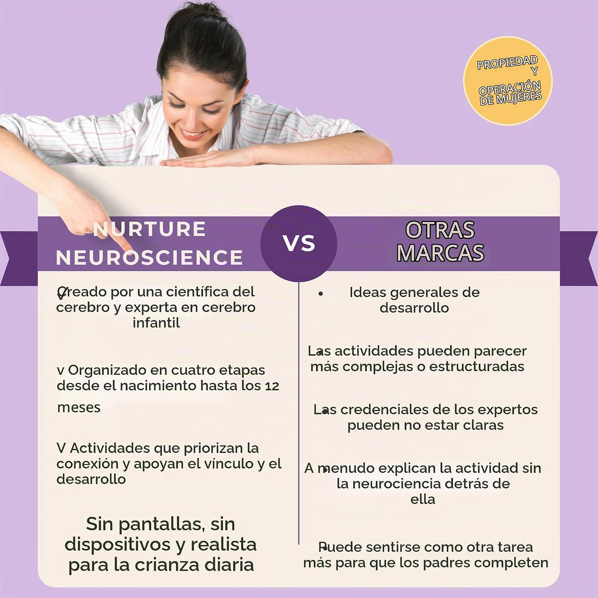 Neuroscientist - Tarjetas de actividades para bebés recién nacidos,...