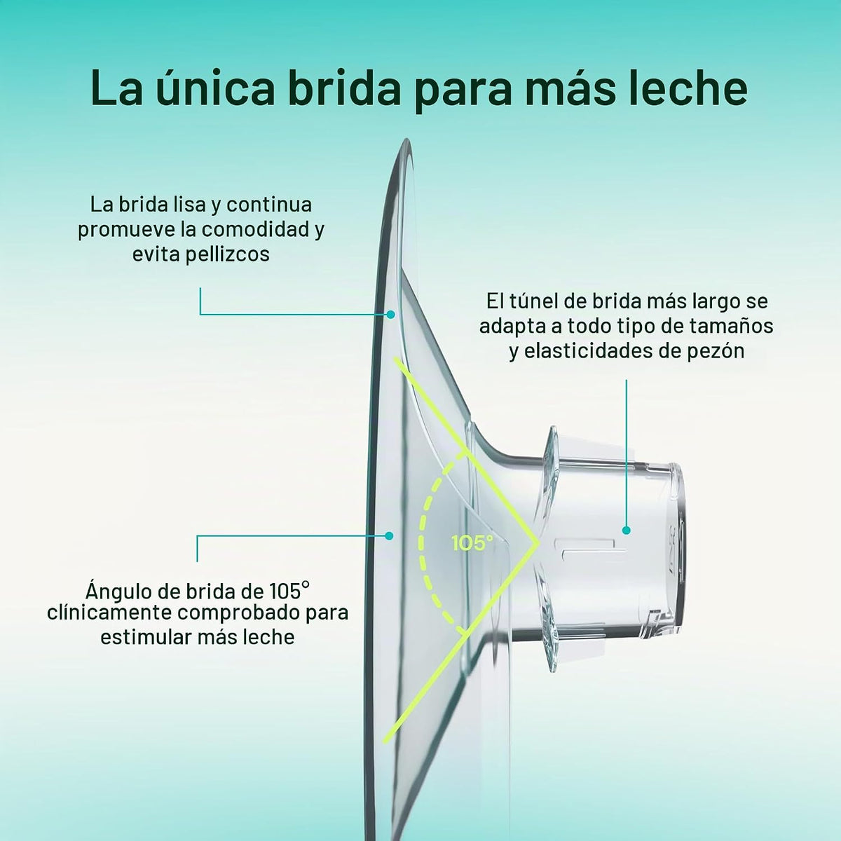 Willow Sync - Extractor de leche eléctrico doble portátil, se adapt...