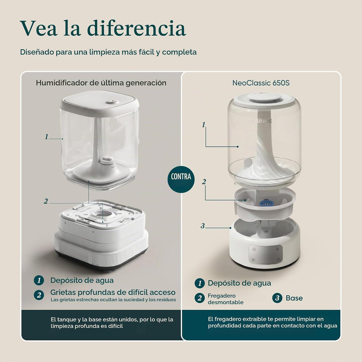 Levoit Humidificadores para dormitorio, habitación grande, tanque d...