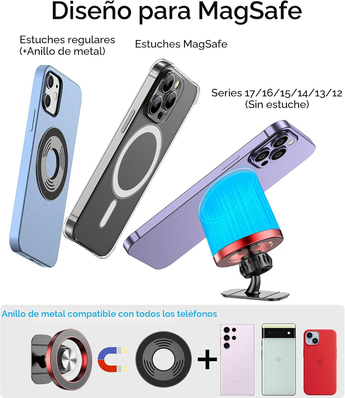 Kaistyle Soporte de coche Magsafe 20 imanes fuertes: soporte magnét...
