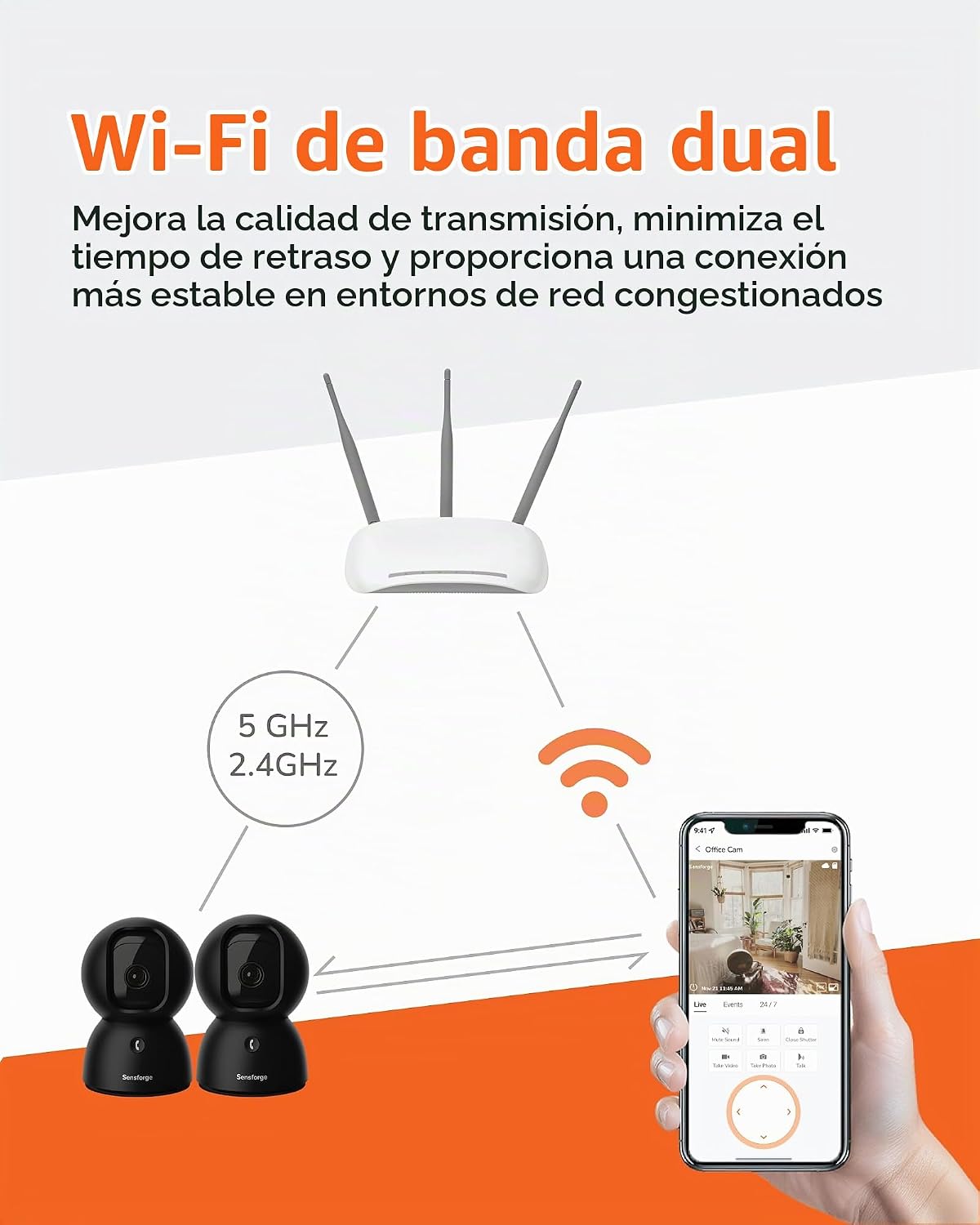 SensForge Cámara de seguridad panorámica de 2.5K para interiores, c...