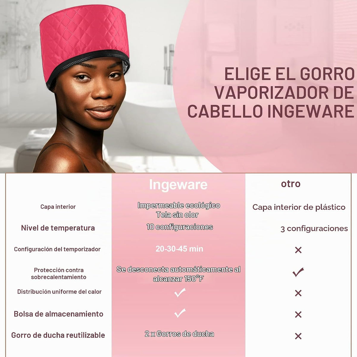 Gorra térmica para acondicionamiento profundo, Ingeware gorra térmi...