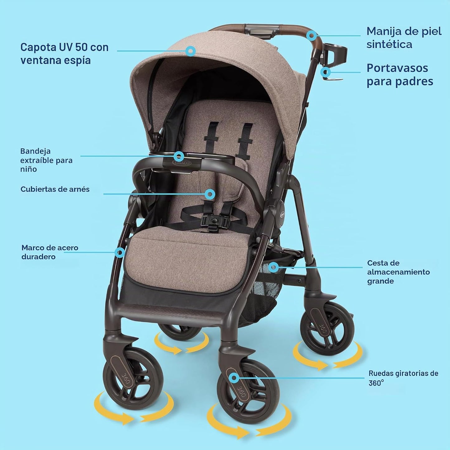 Sistema de viaje Graco Merge - Combo de cochecito de bebé y asiento...