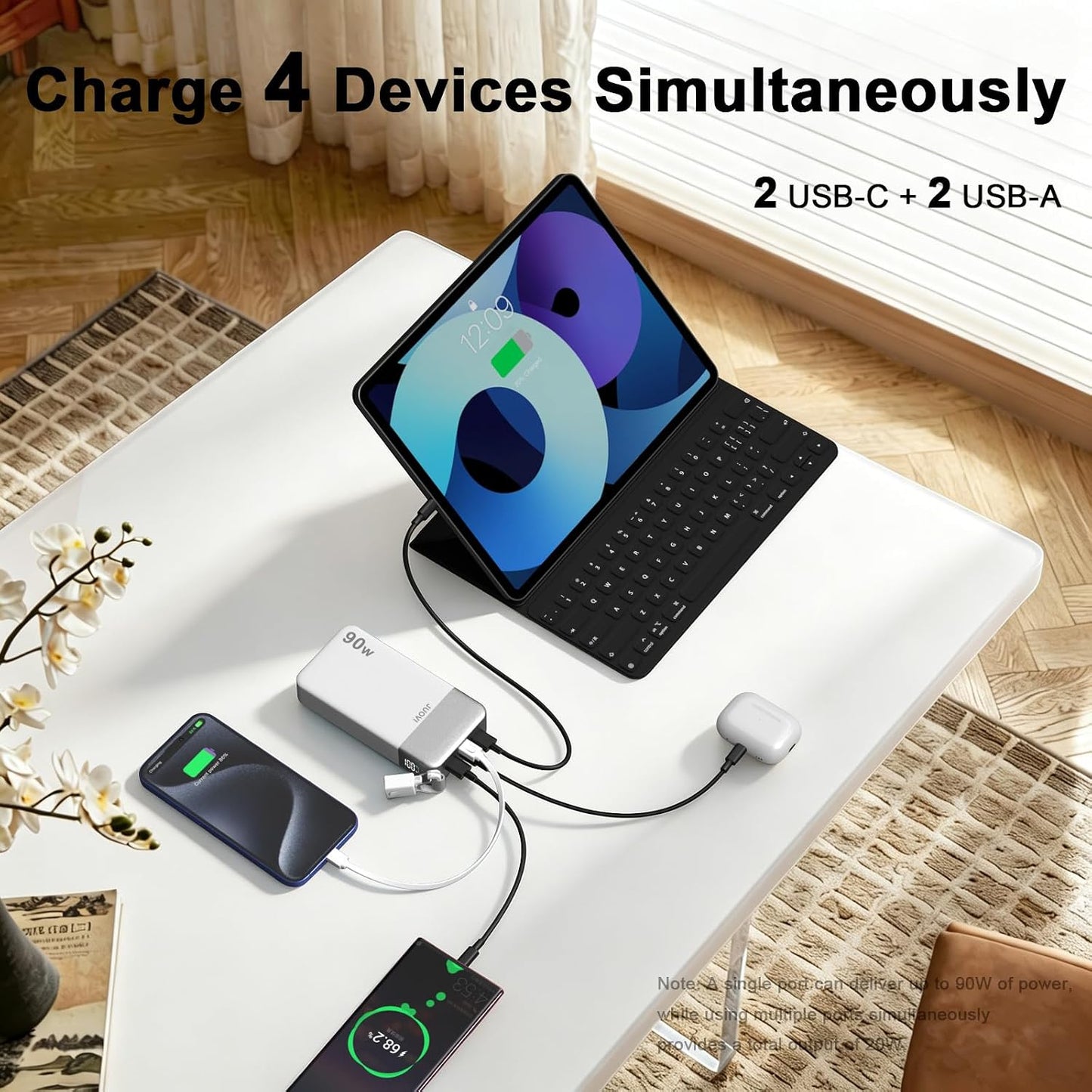 JUOVI Banco de energía de alta velocidad de 90 W de 20000 mAh con c...