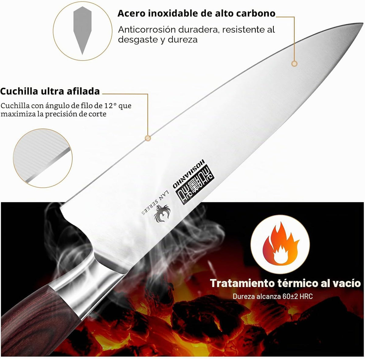 HOSHANHO Juego de 18 cuchillos de cocina, cuchillos de chef afilado...
