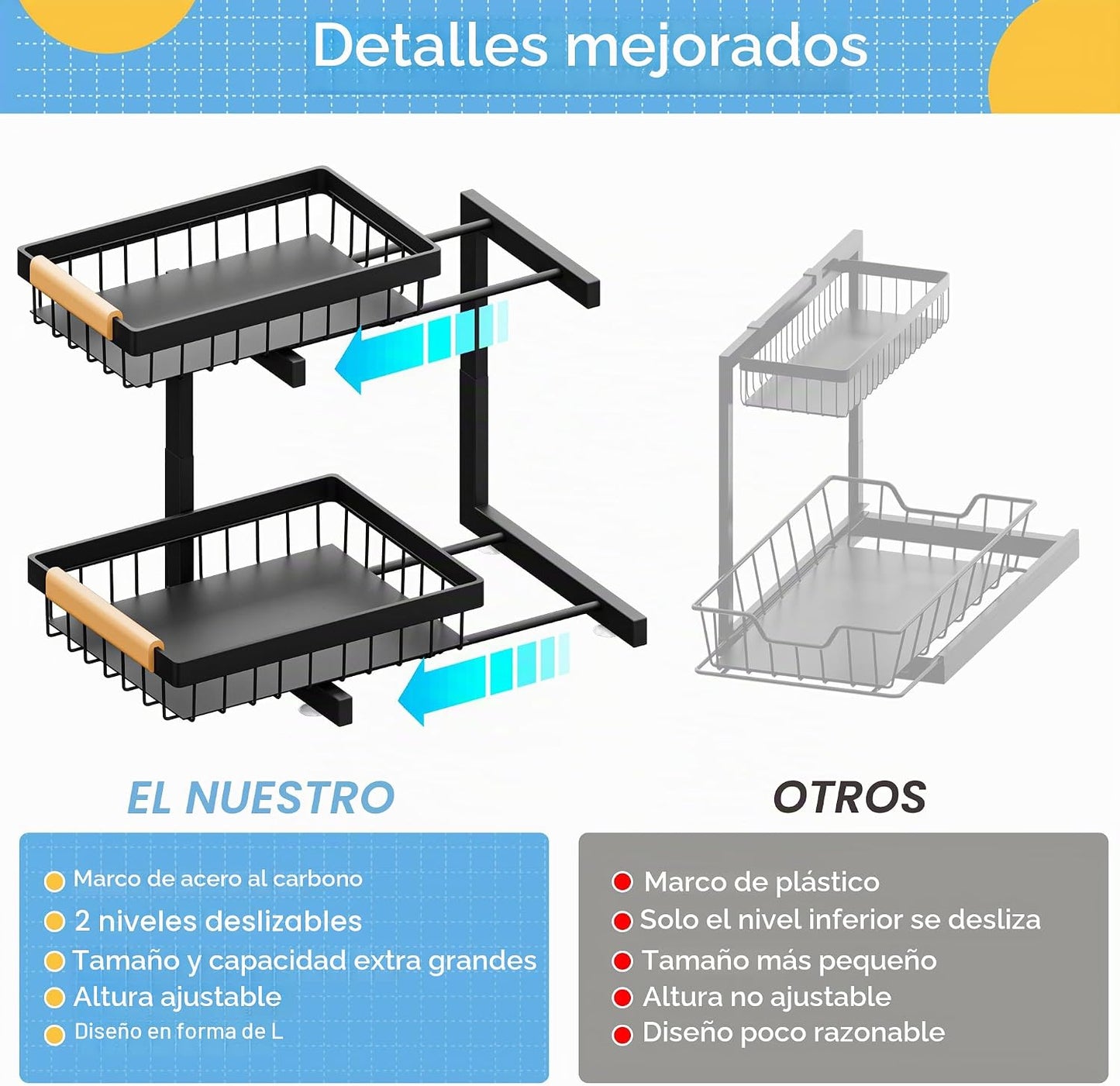 ADBIU - Organizador para debajo del fregadero, 2 unidades, 2 nivele...