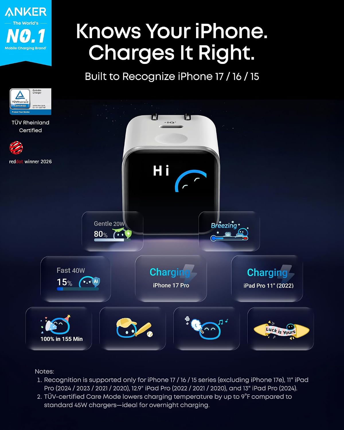 Anker Cargador de pantalla inteligente nano, cargador rápido USB C...