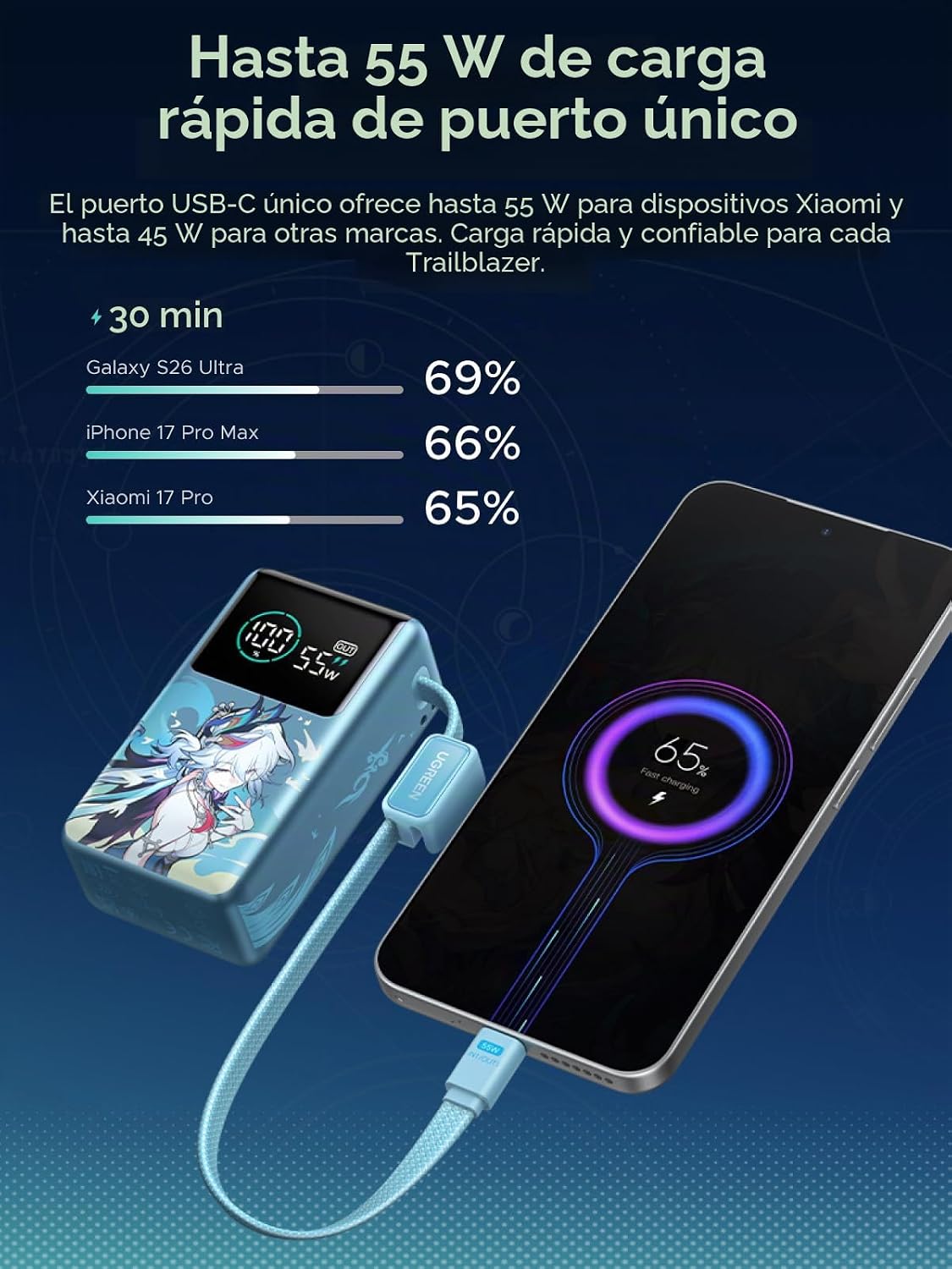 UGREEN x Honkai Star Rail 10000mAh 55W Banco de energía de cable in...