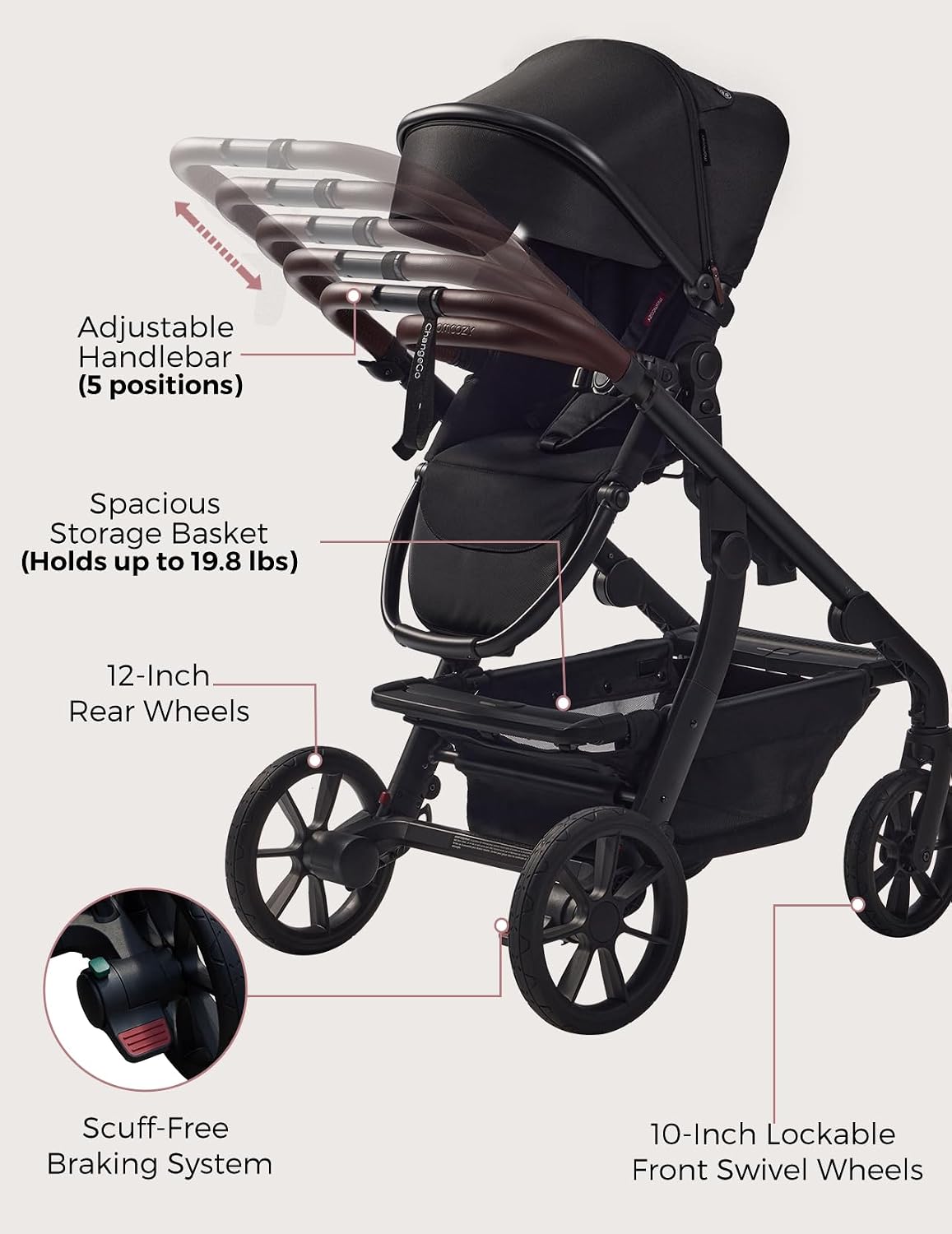 Momcozy ChangeGo - Cochecito de bebé convertible de individual a do...
