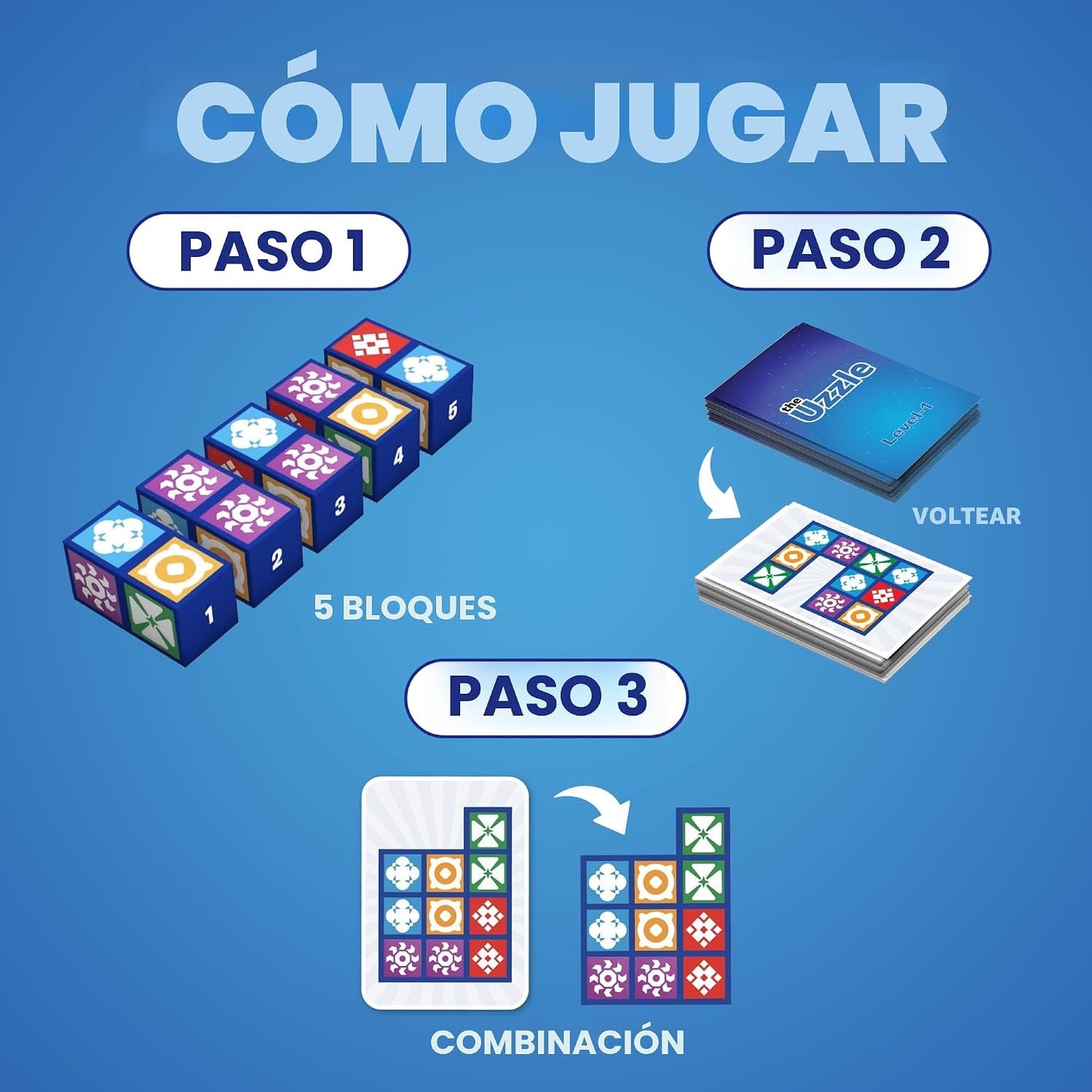 The Uzzle 3.0 Juego de mesa, Juegos de mesa familiares para niños y...