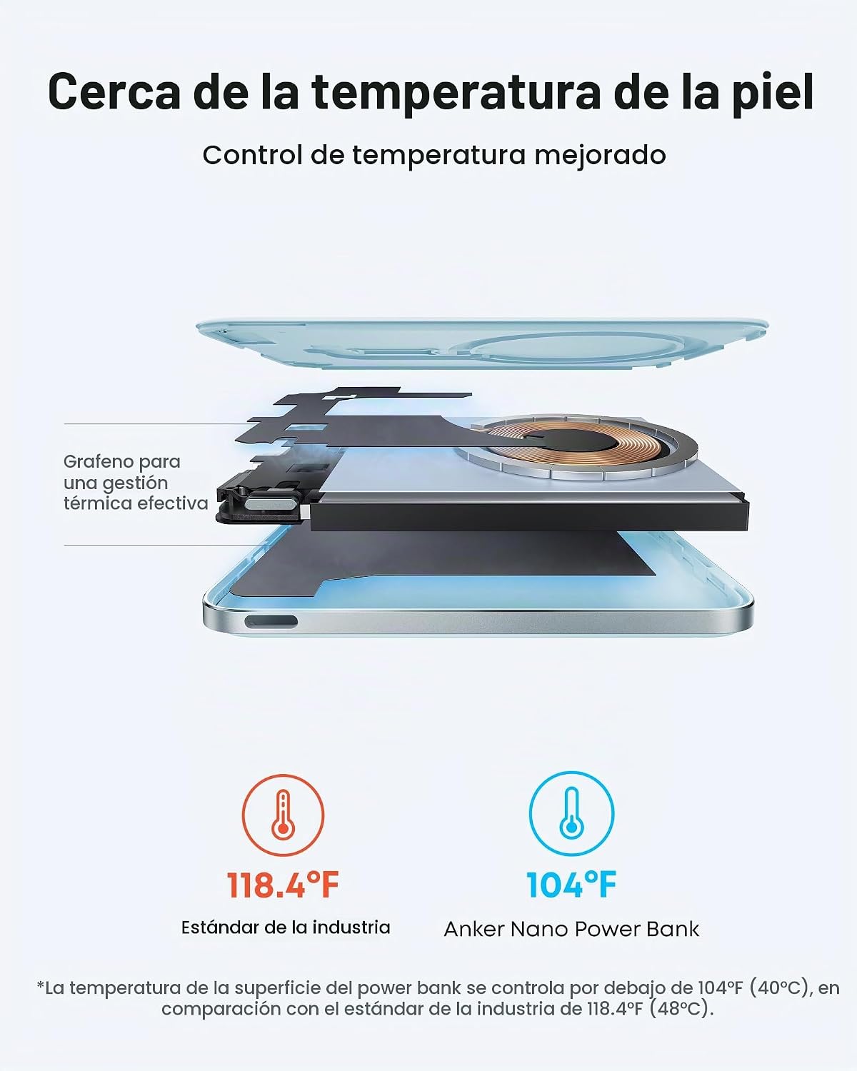 Anker Banco de energía magnética nano, cargador portátil de 15 W |...