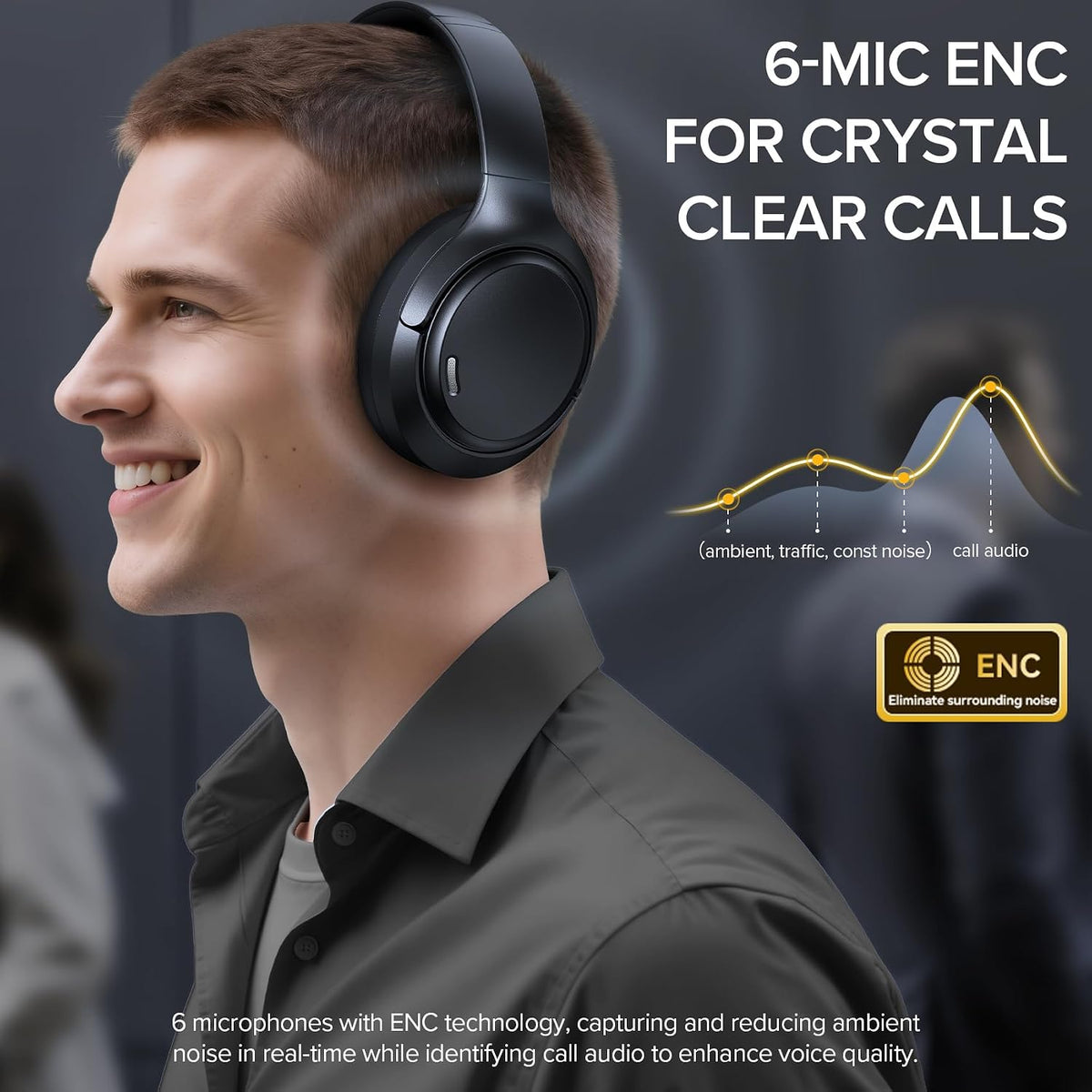 Auriculares híbridos con cancelación activa de ruido Bluetooth 6.0,...