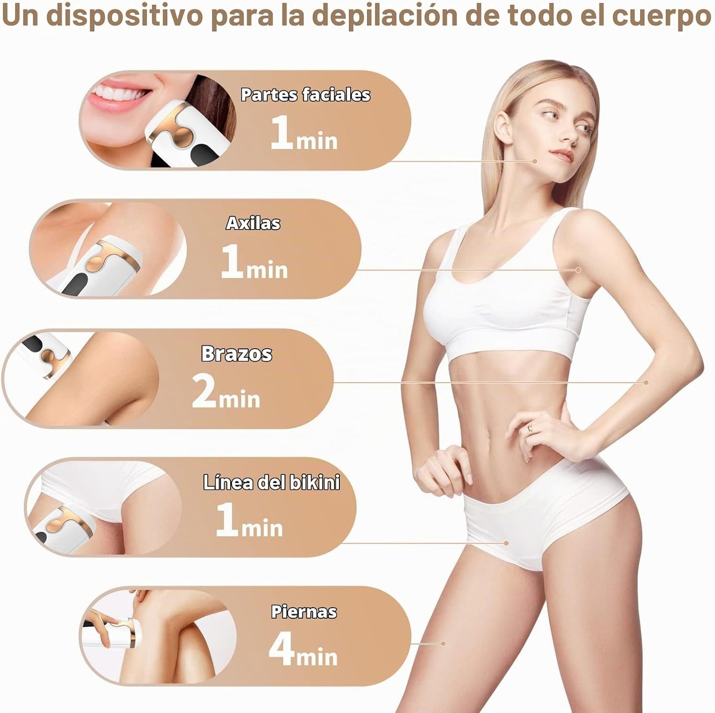 Dispositivo de depilación láser IPL para mujeres y hombres, reducci...