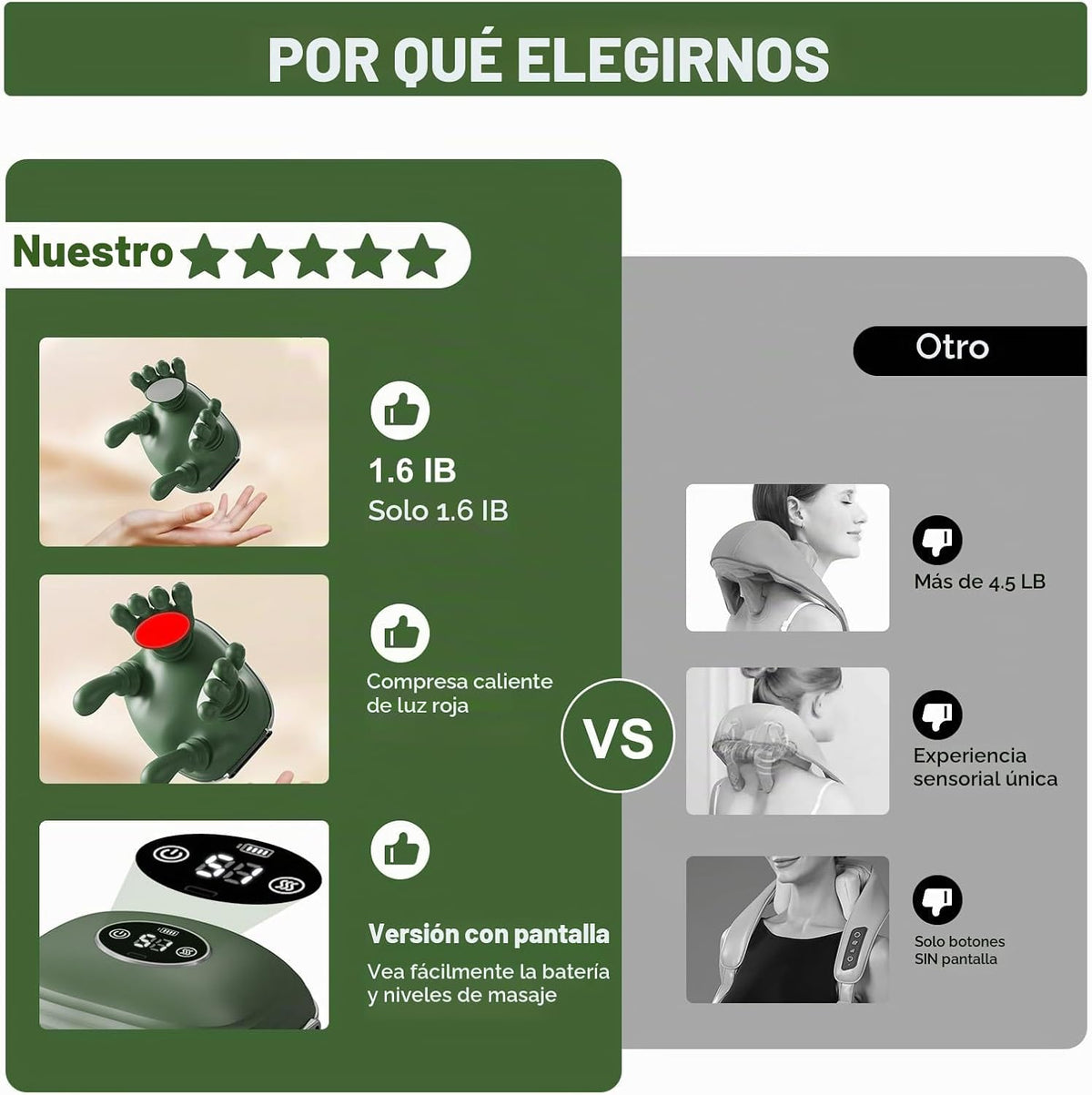 Masajeador de cuello con calor, masajeador biónico Shiatsu de cuell...