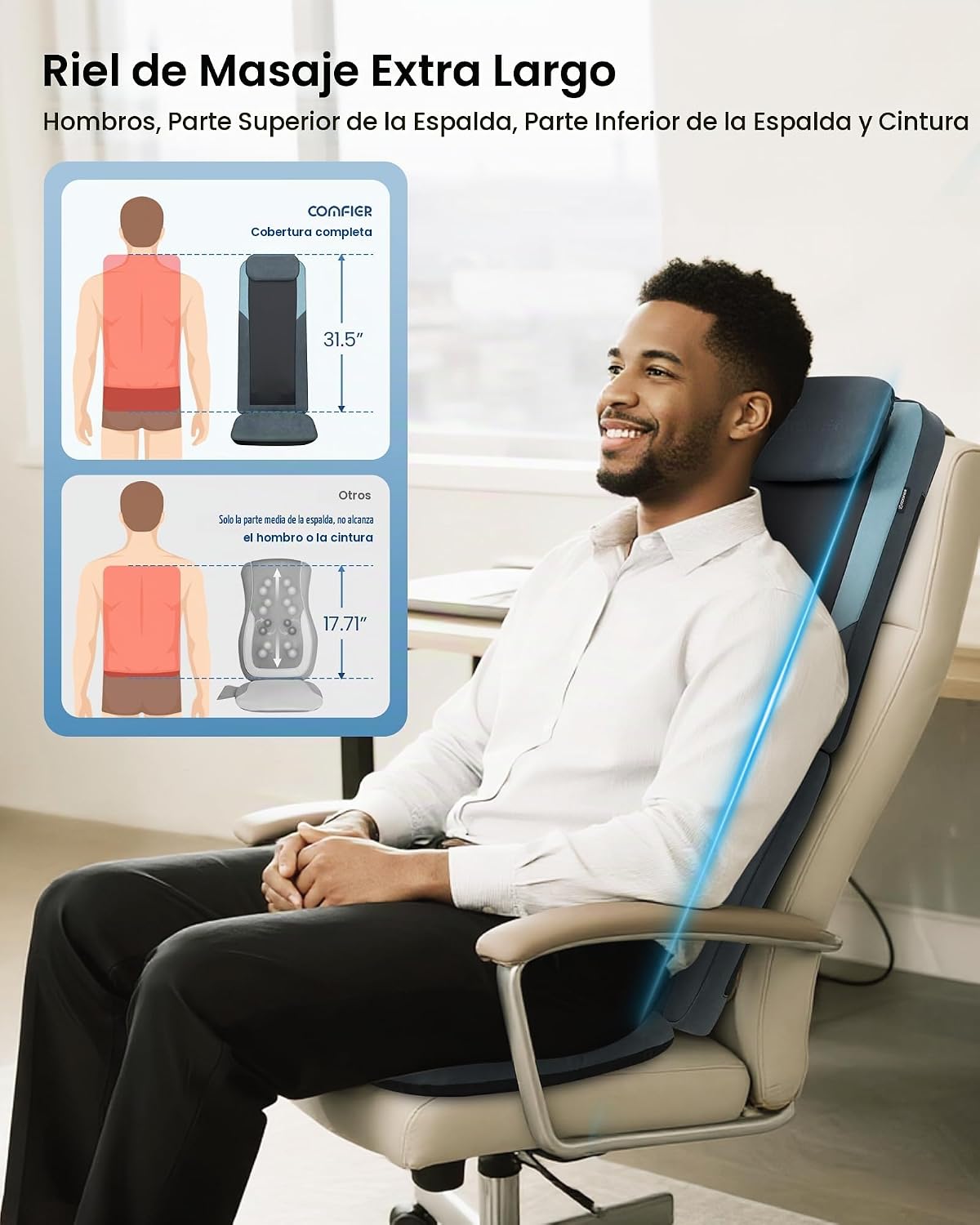COMFIER Masajeador de espalda Shiatsu con calor, rodillos 3D de mot...