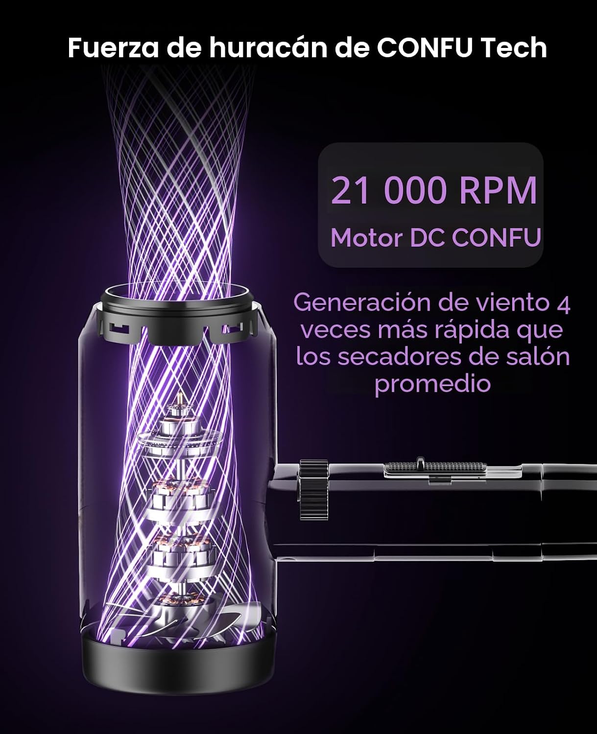 CONFU - Secador de pelo con difusor, secador iónico de 1600 W, port...