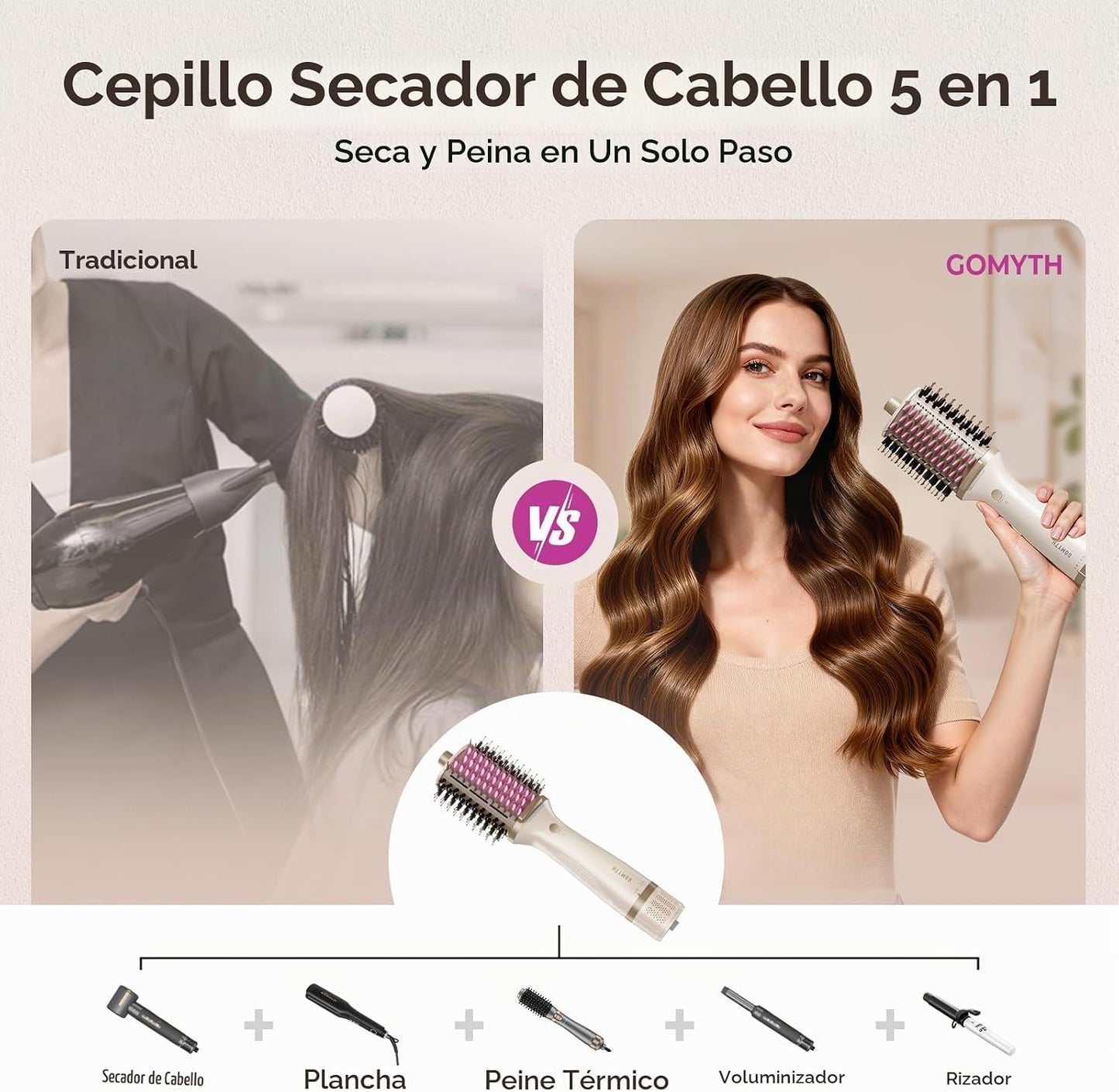 GOMYTH Cepillo secador 5 en 1 con peine calentado | Cepillo secador...