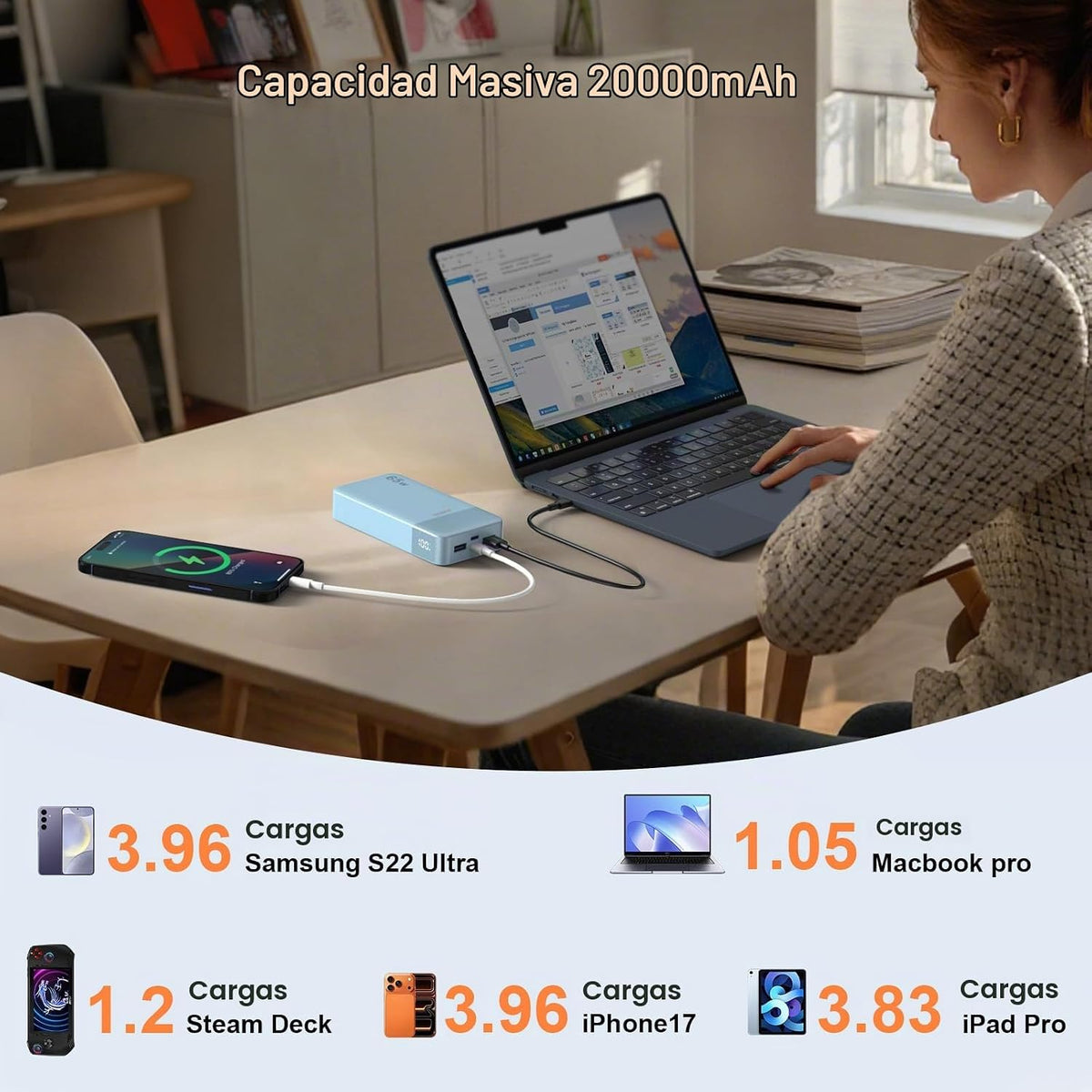 JUOVI - Batería externa de 65W y 20000mAh - Cargador portátil para...