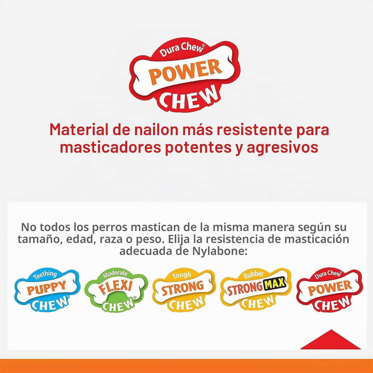 Nylabone - Anillo texturizado para masticar, juguete para perros gr...