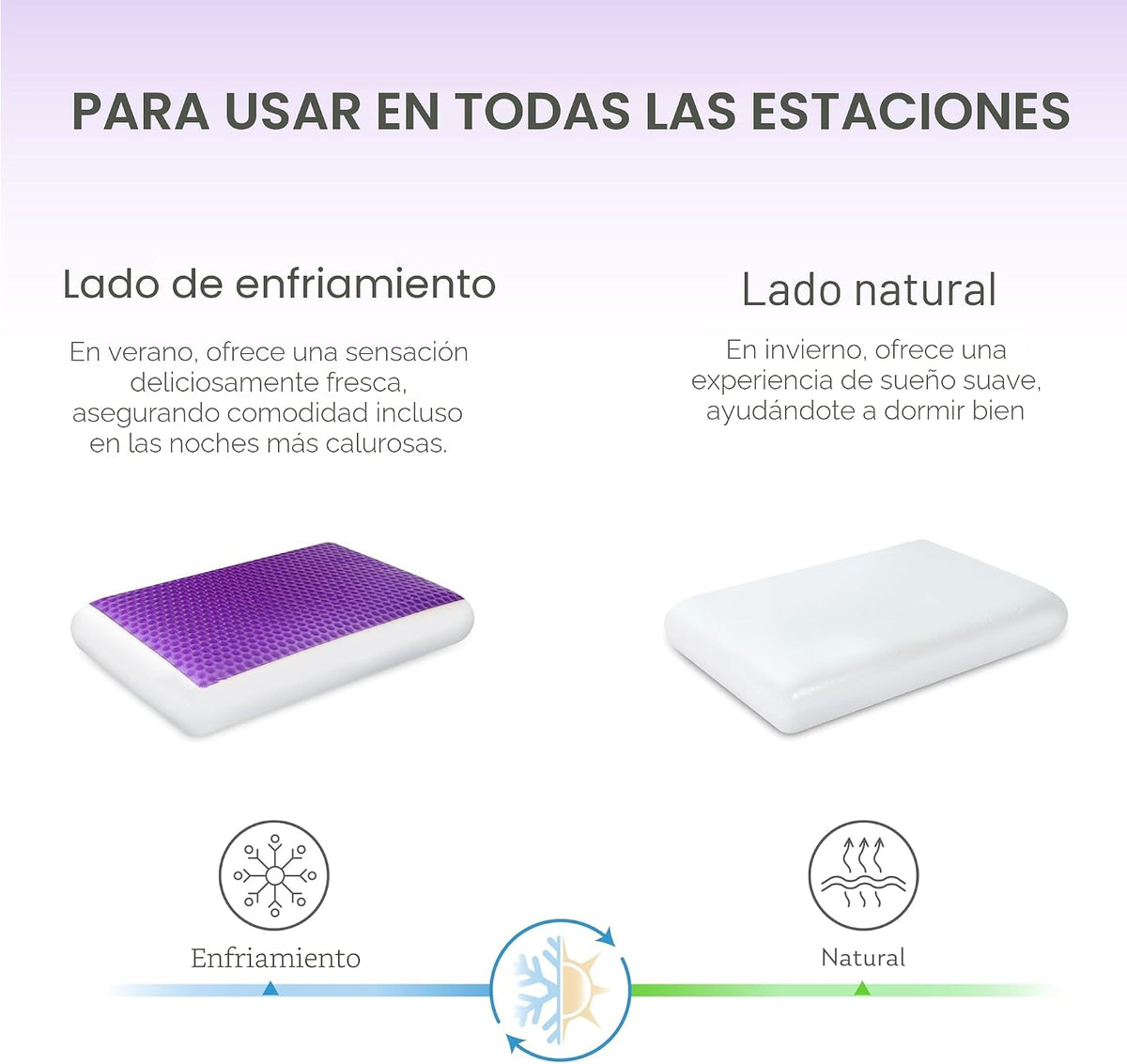 EGOHOME Almohada de espuma viscoelástica de gel refrescante, funda...