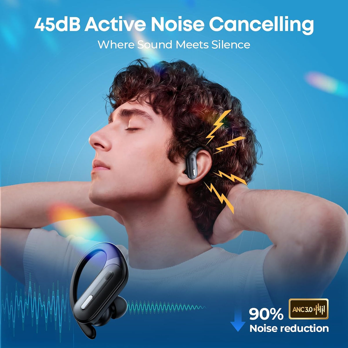 GNMN Auriculares inalámbricos con cancelación activa de ruido, auri...
