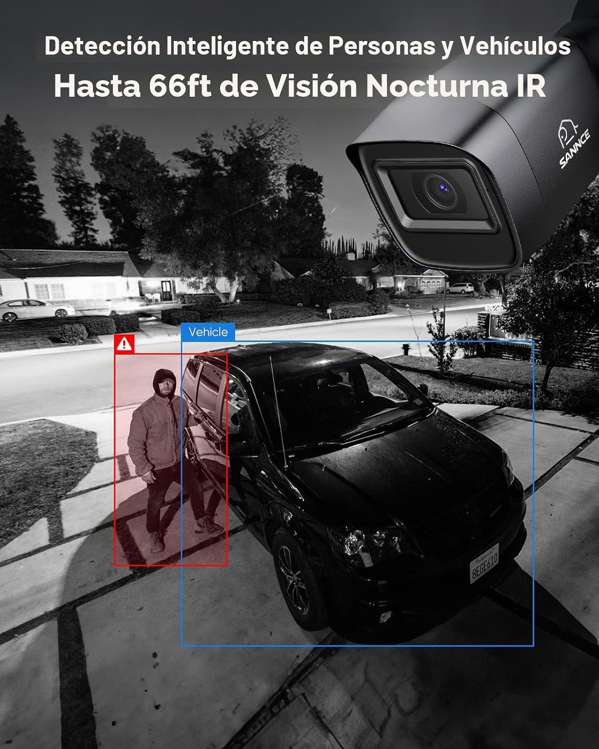 SANNCE Sistema de cámara de seguridad de vigilancia doméstica con c...