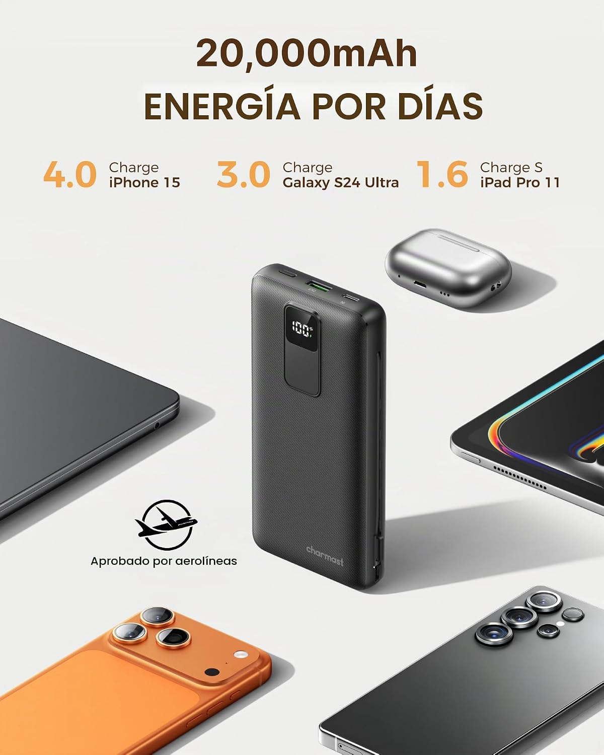 Cargador portátil charmast 20000mAh con enchufe de pared, banco de...