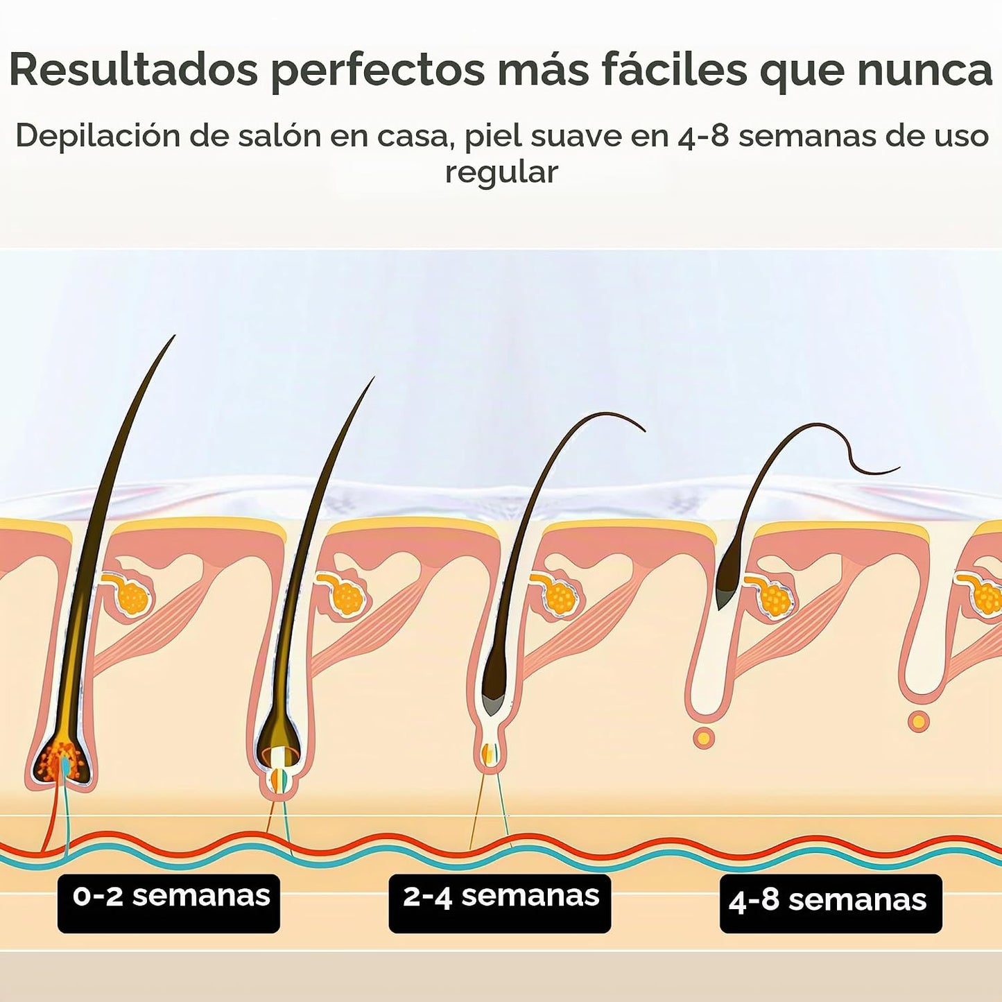 Dispositivo de Depilación IPL de Enfriamiento por Hielo Amifiy para...