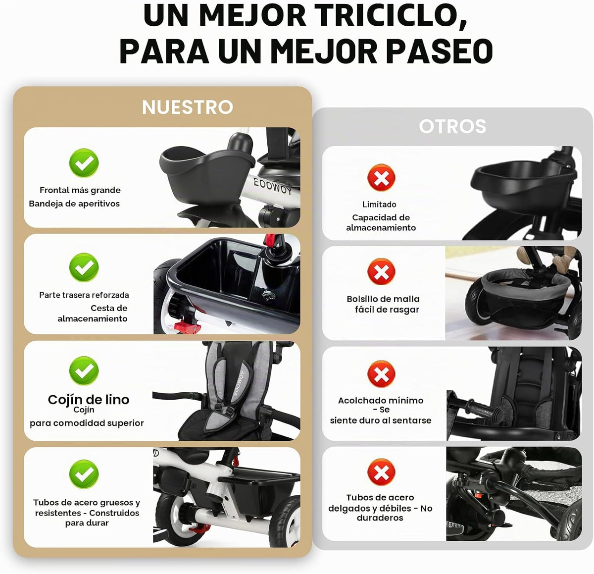 EOOWOY Triciclo para niños pequeños con mango de empuje, triciclo 7...