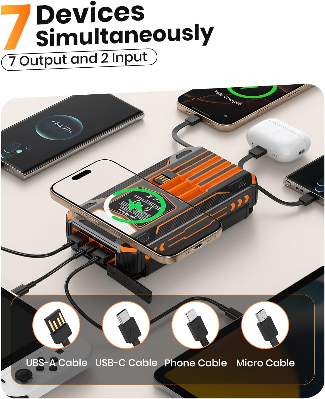 SOARAISE Cargador Solar Power Bank - Cargador Portátil Inalámbrico...