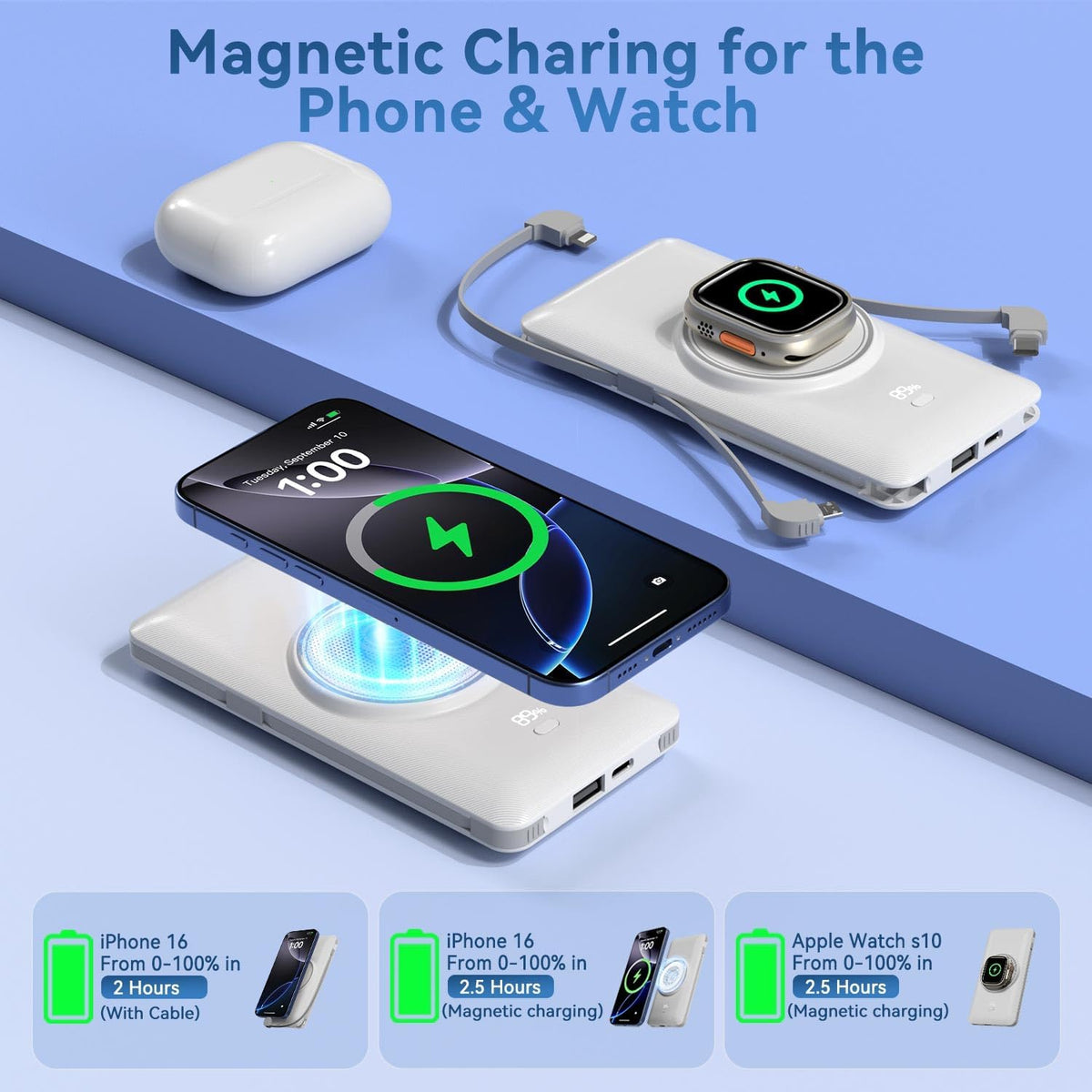 LUCKYFELLOW Cargador portátil magnético de 10000 mAh para iWatch y...